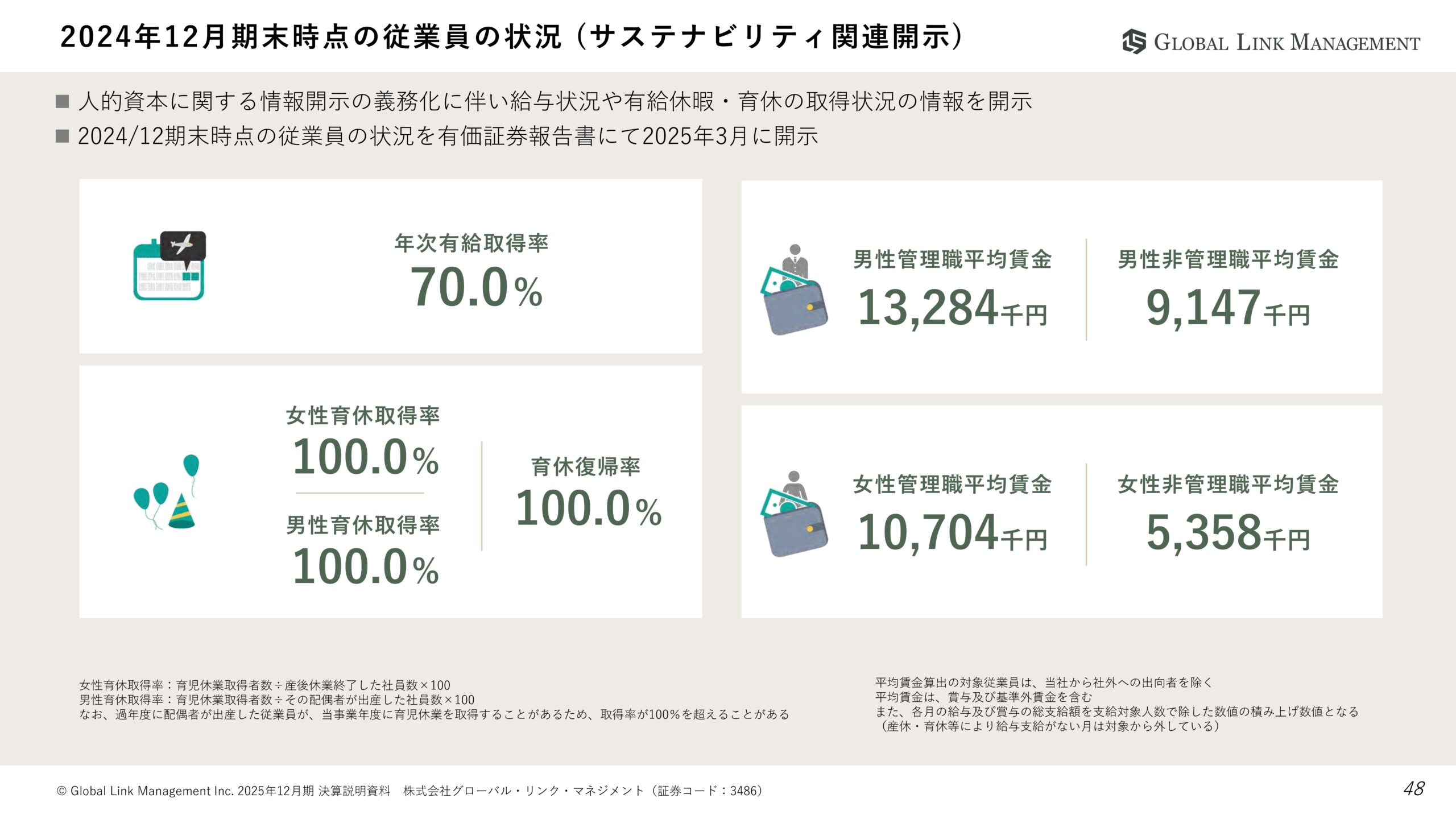 2025年12月期決算説明資料の画像48