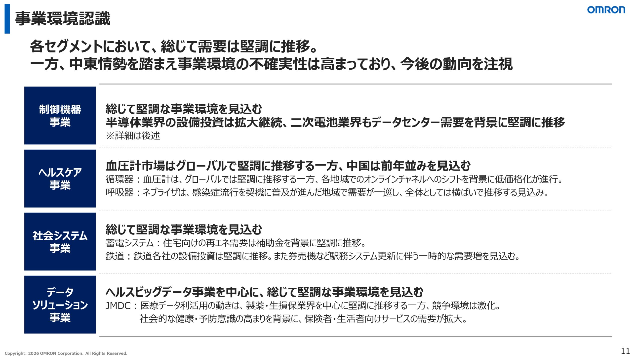 2026年3月期決算説明資料
