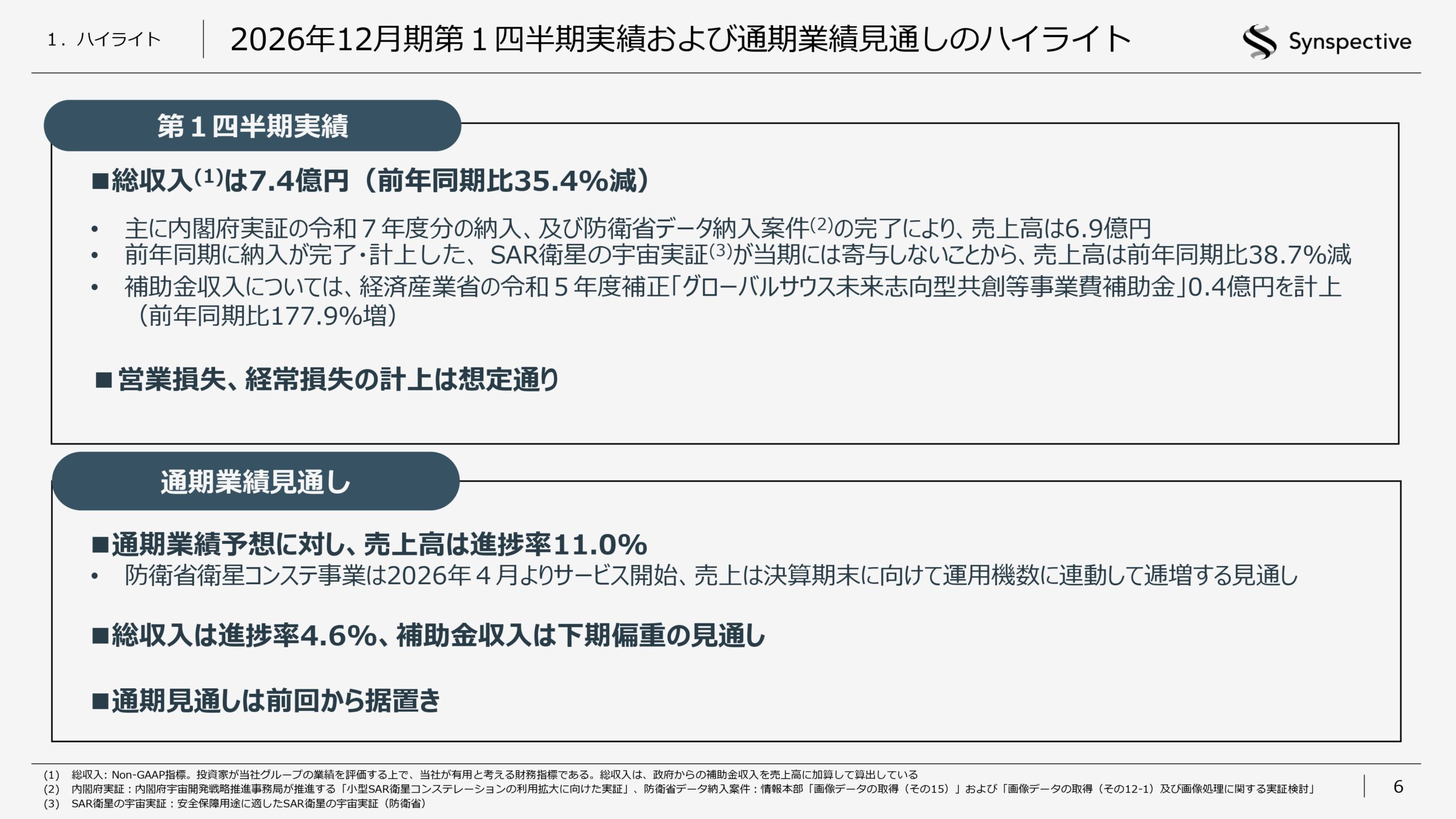 2026年12月期第1四半期決算説明資料