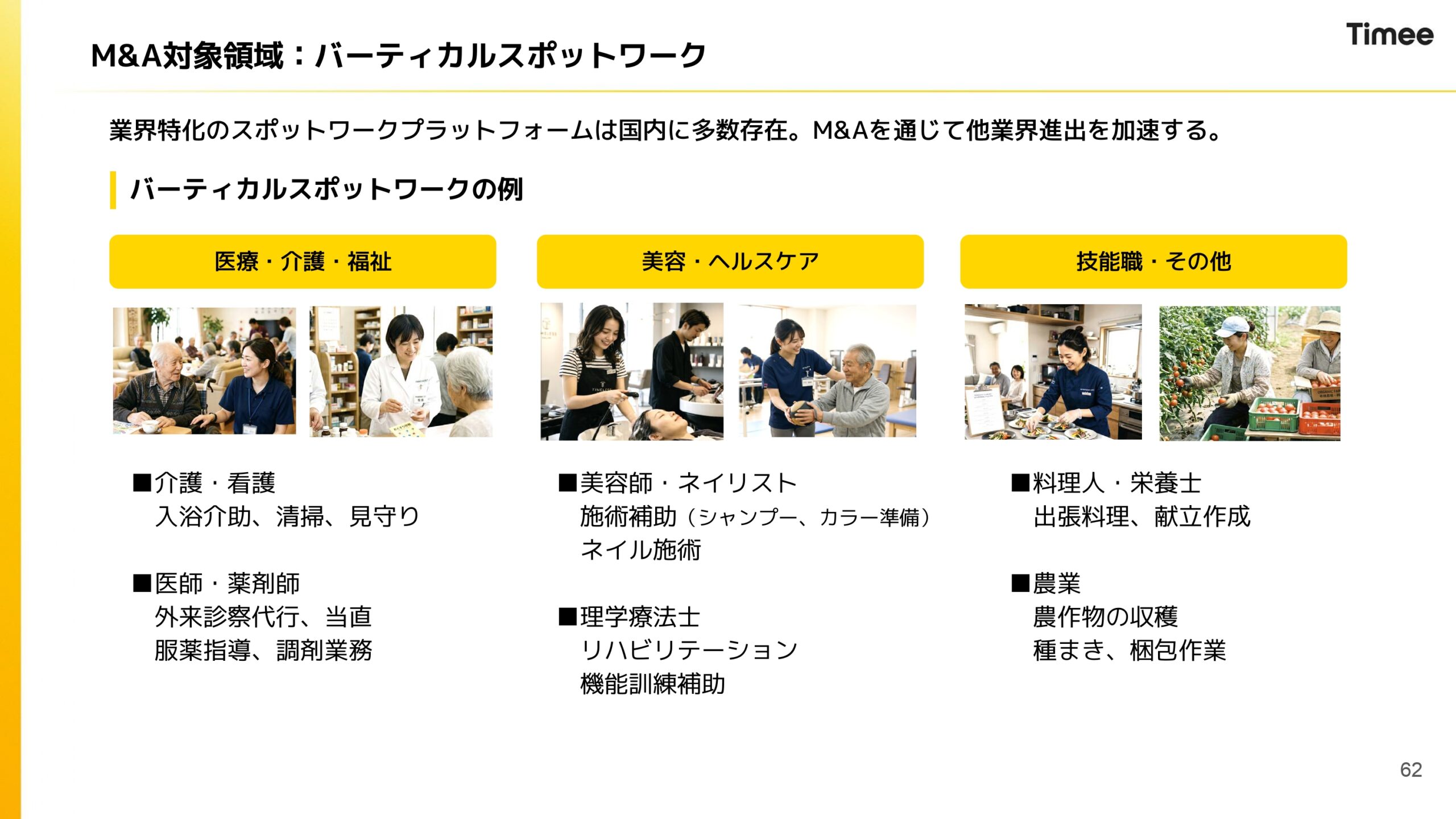 2026年4月期通期決算説明資料の画像62