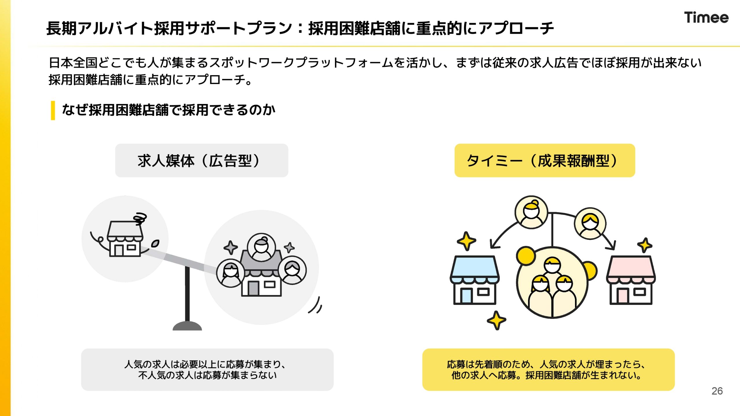 2026年4月期通期決算説明資料の画像26