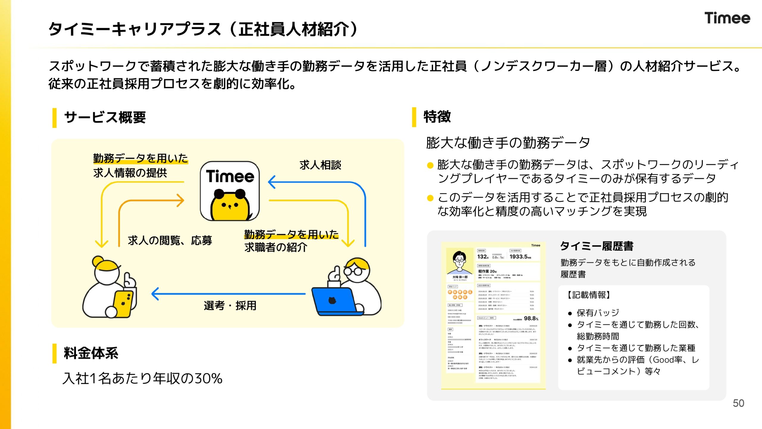 2026年4月期通期決算説明資料の画像50