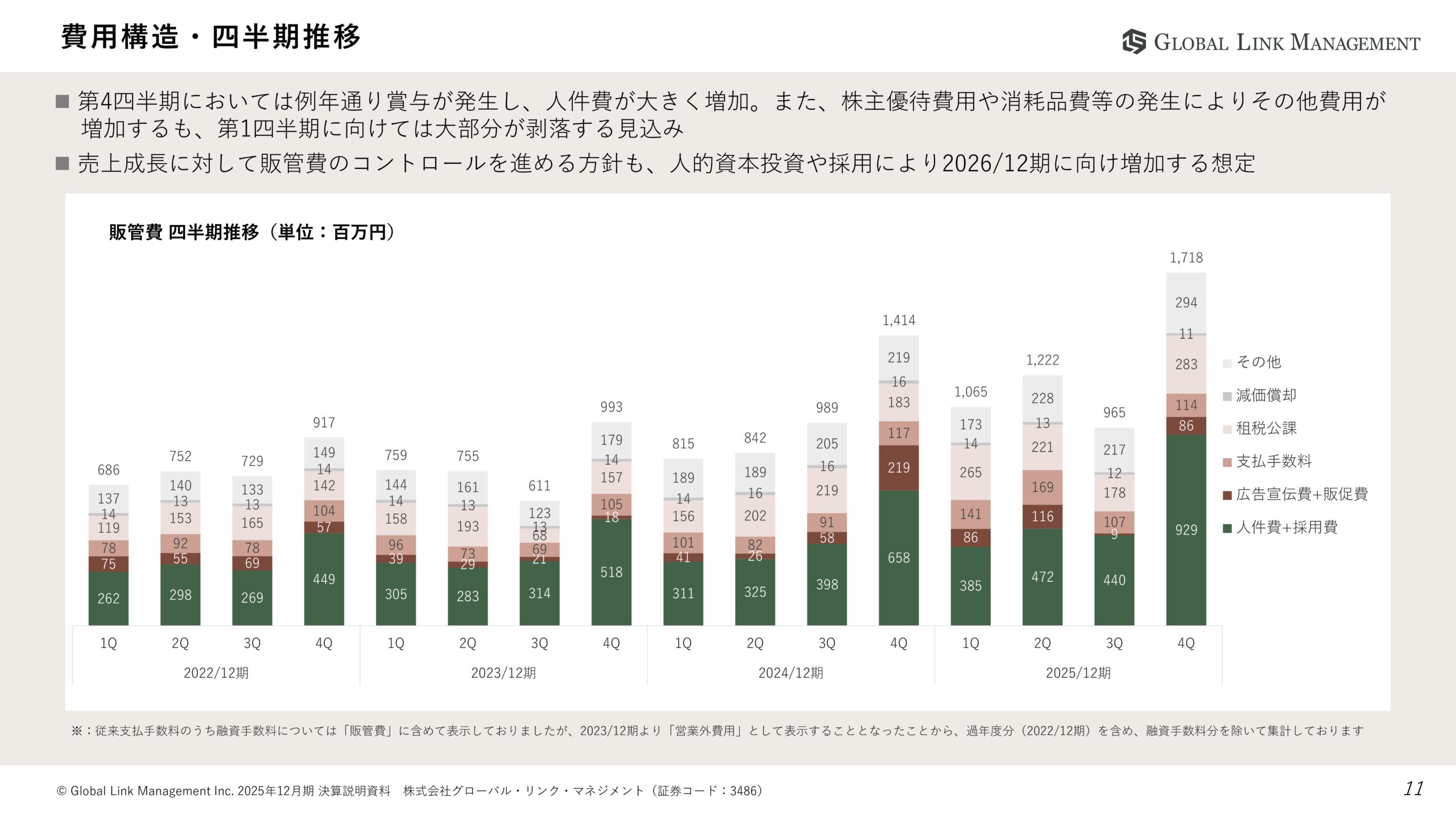 2025年12月期決算説明資料の画像11