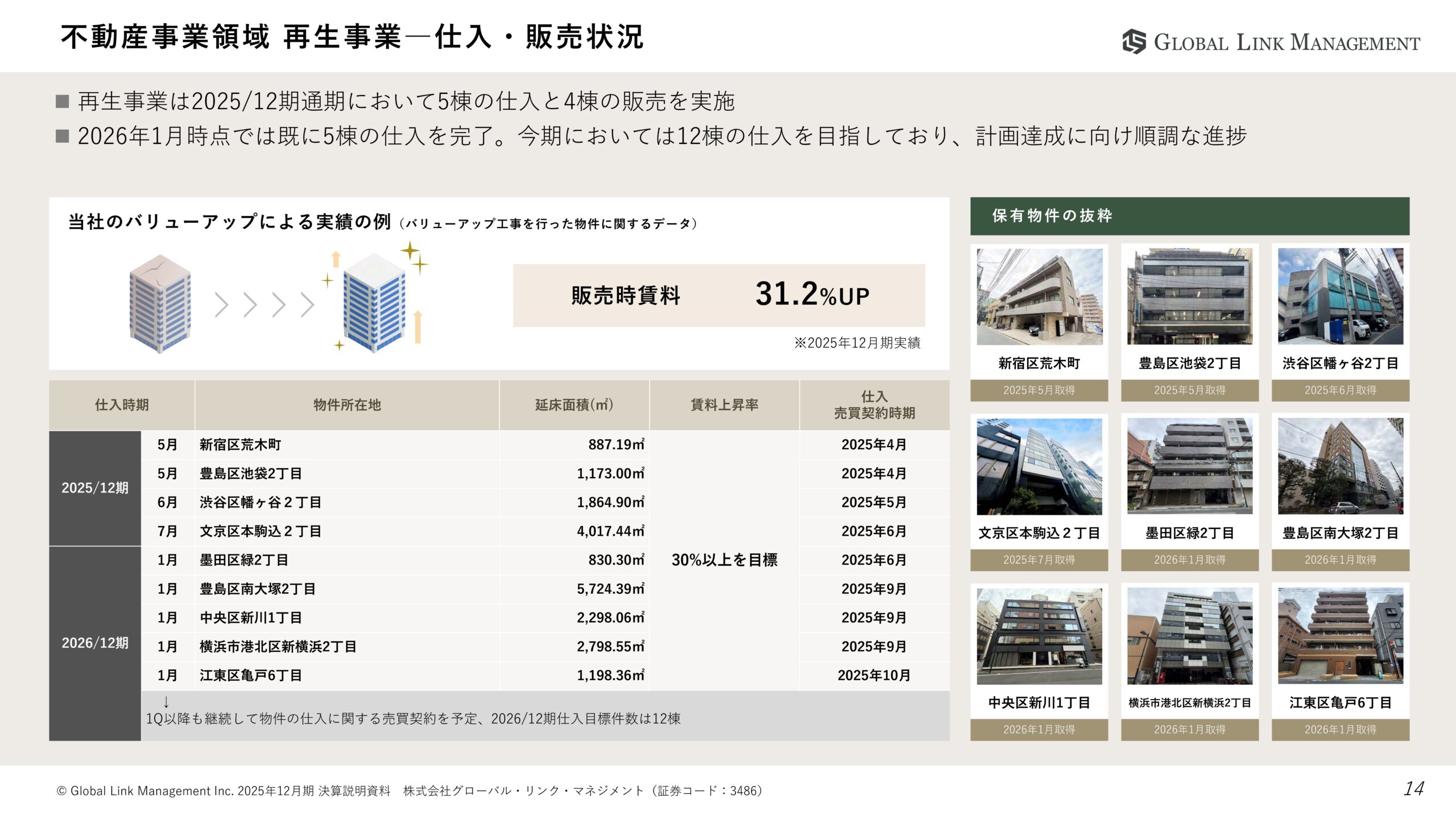 2025年12月期決算説明資料の画像14