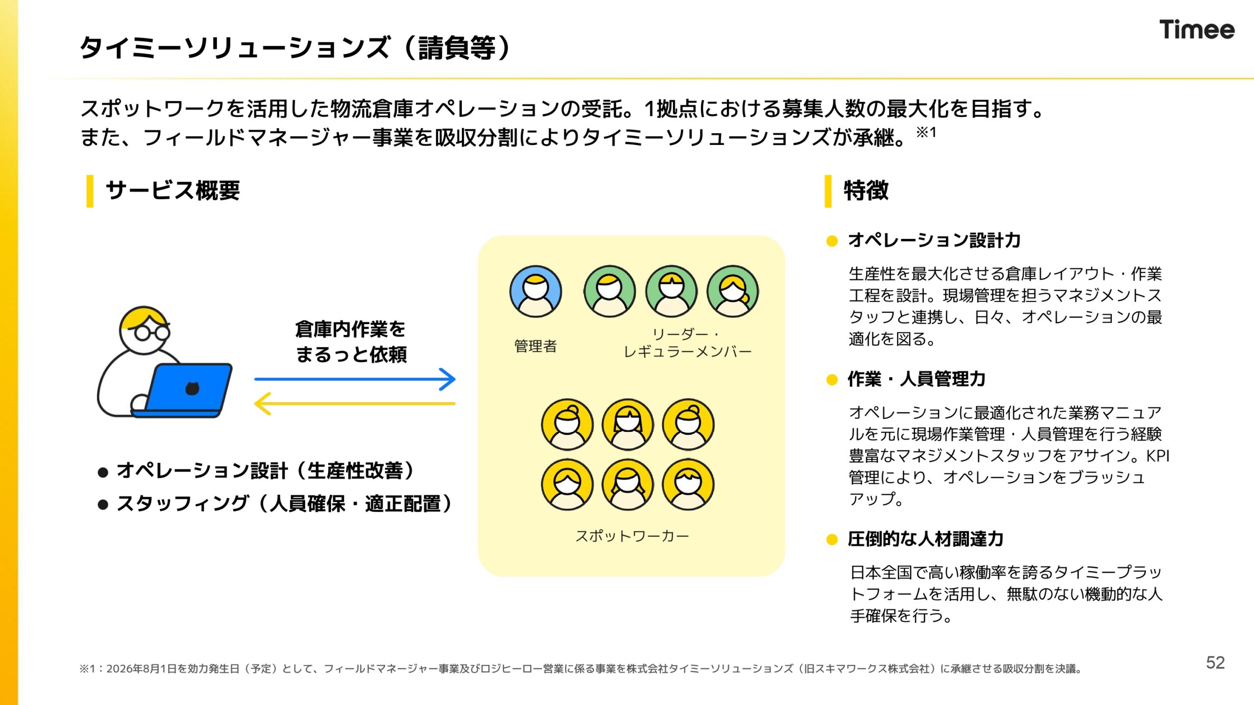 2026年4月期通期決算説明資料の画像52