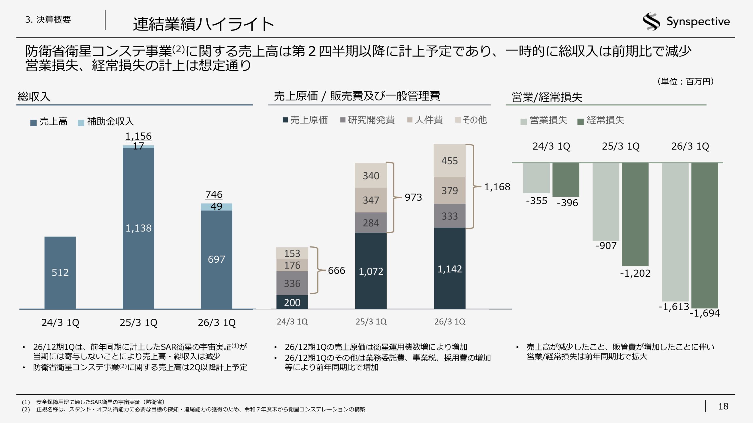 2026年12月期第1四半期決算説明資料