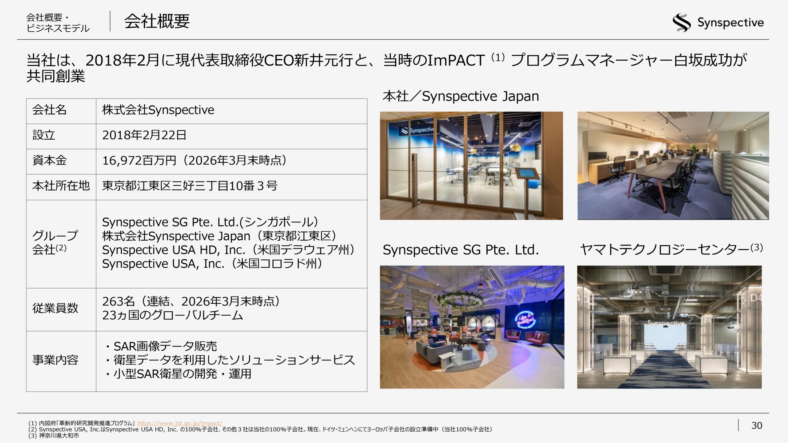 2026年12月期第1四半期決算説明資料