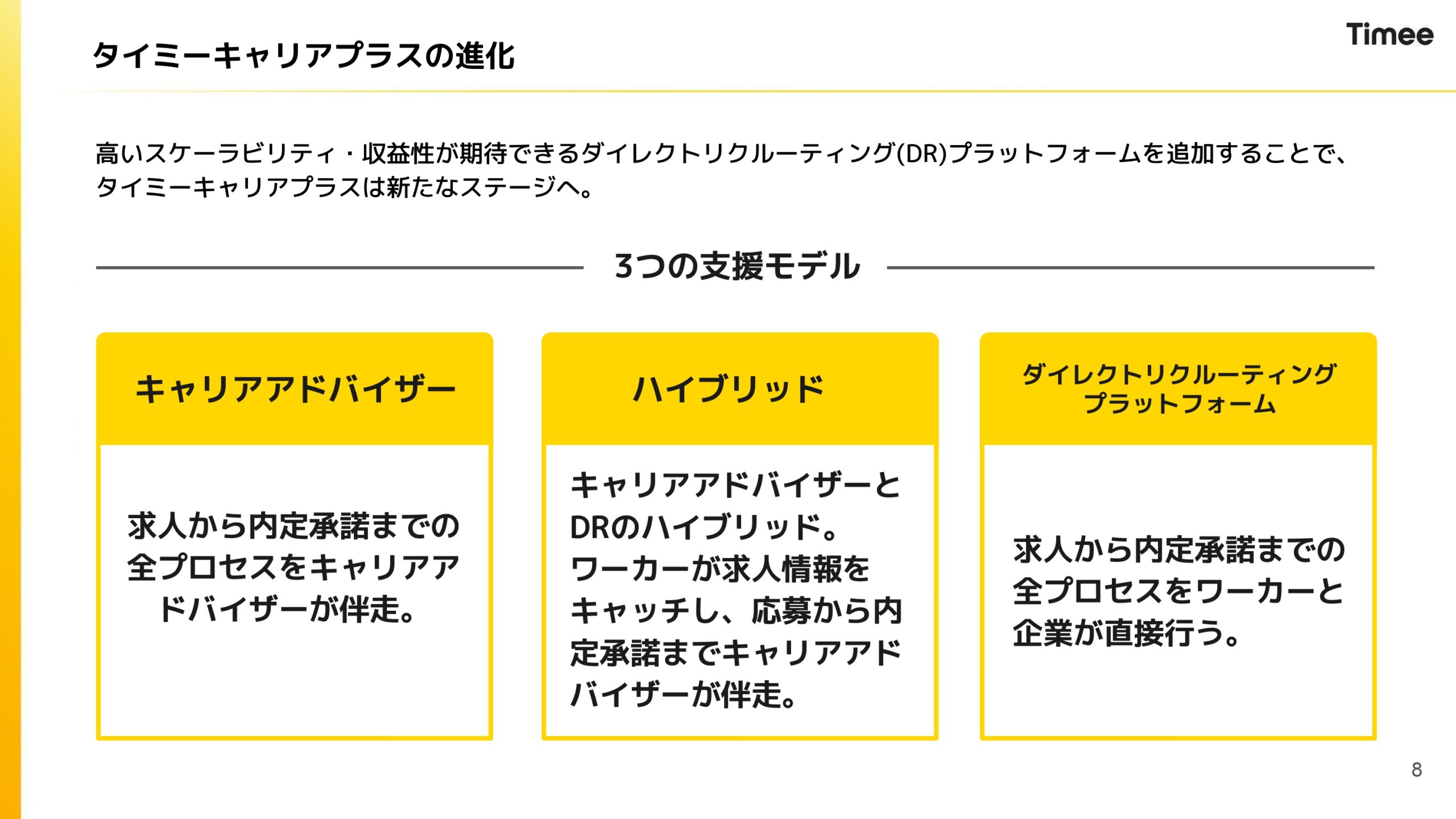 2026年4月期通期決算説明資料の画像8