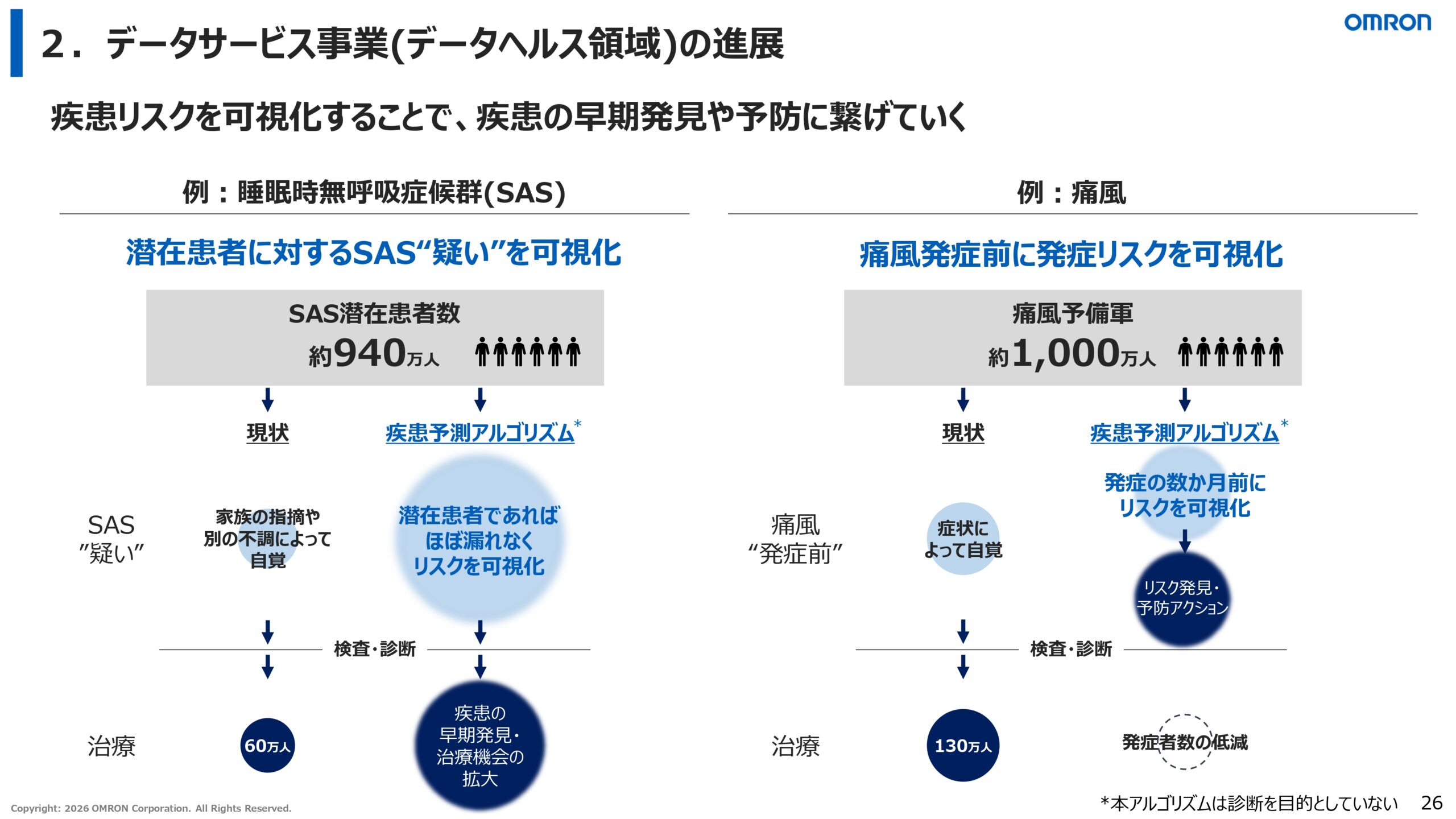 2026年3月期決算説明資料の画像26
