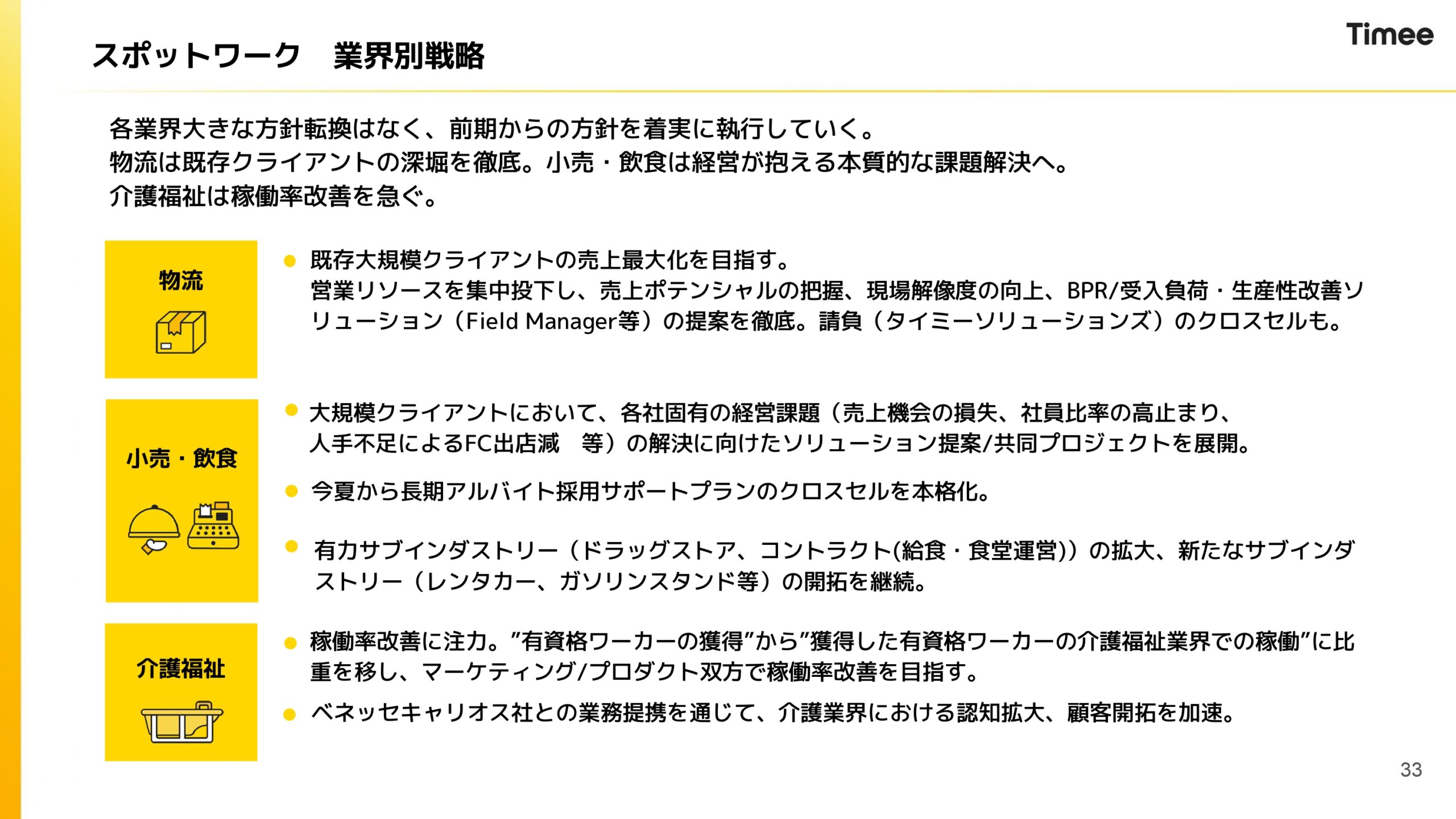 2026年4月期通期決算説明資料の画像33