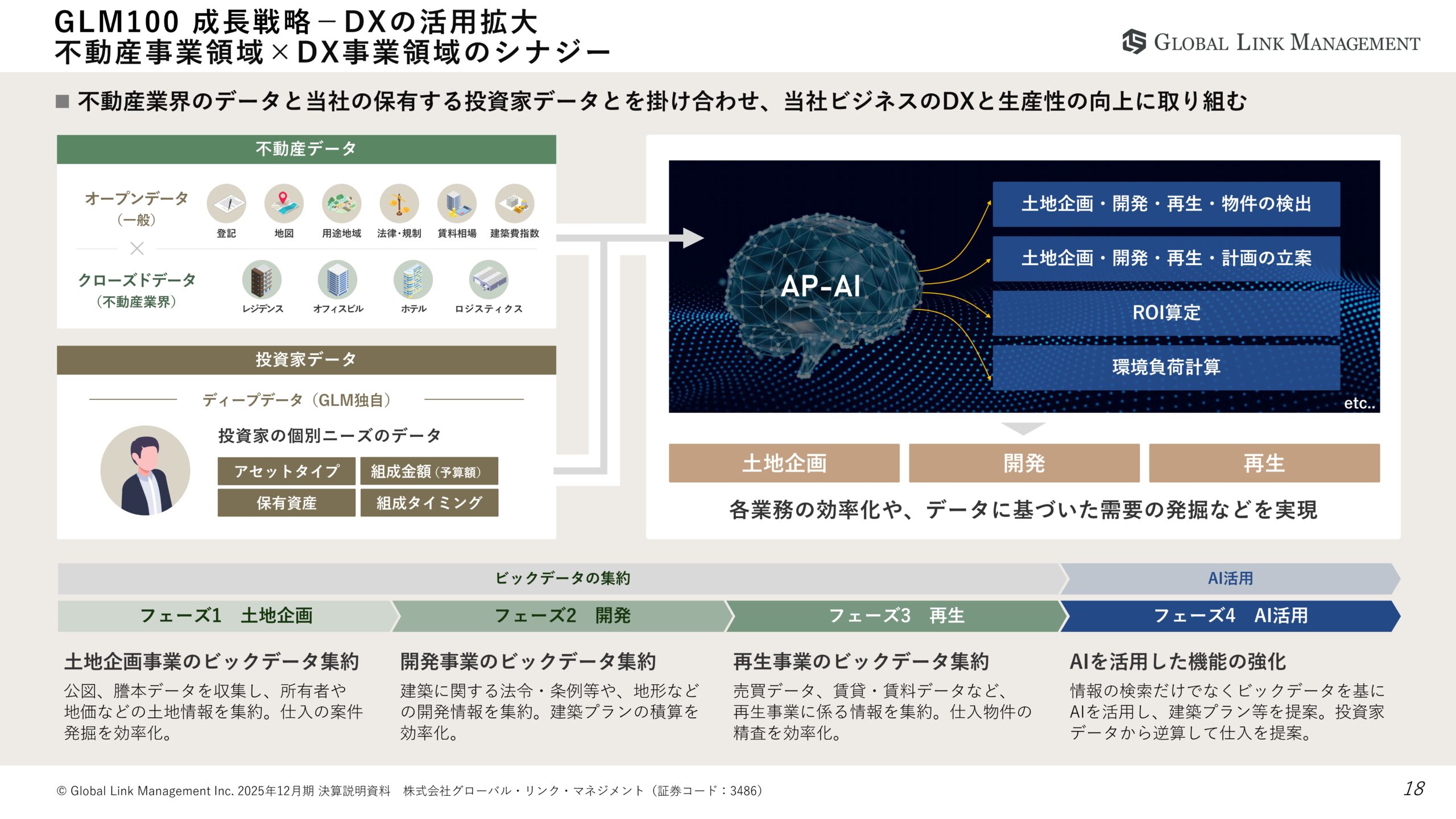 2025年12月期決算説明資料