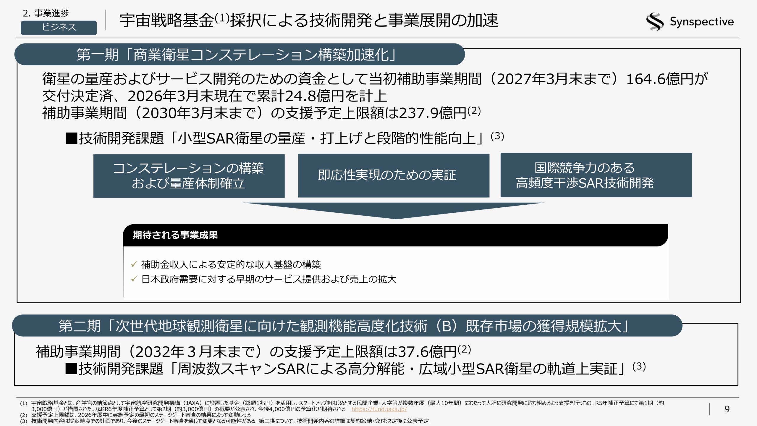 2026年12月期第1四半期決算説明資料の画像9