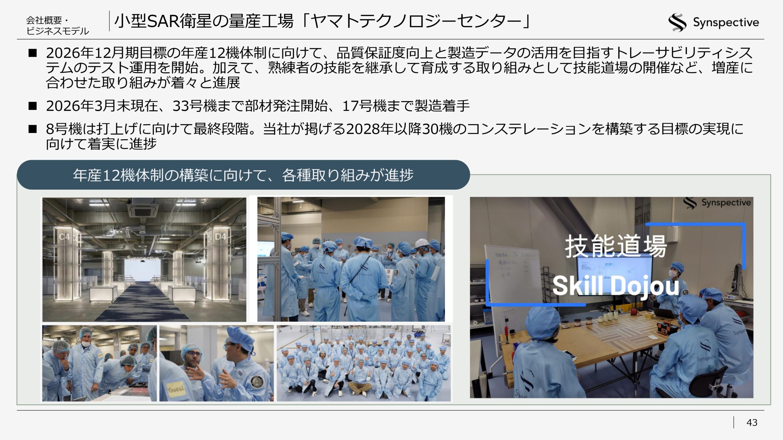 2026年12月期第1四半期決算説明資料の画像43
