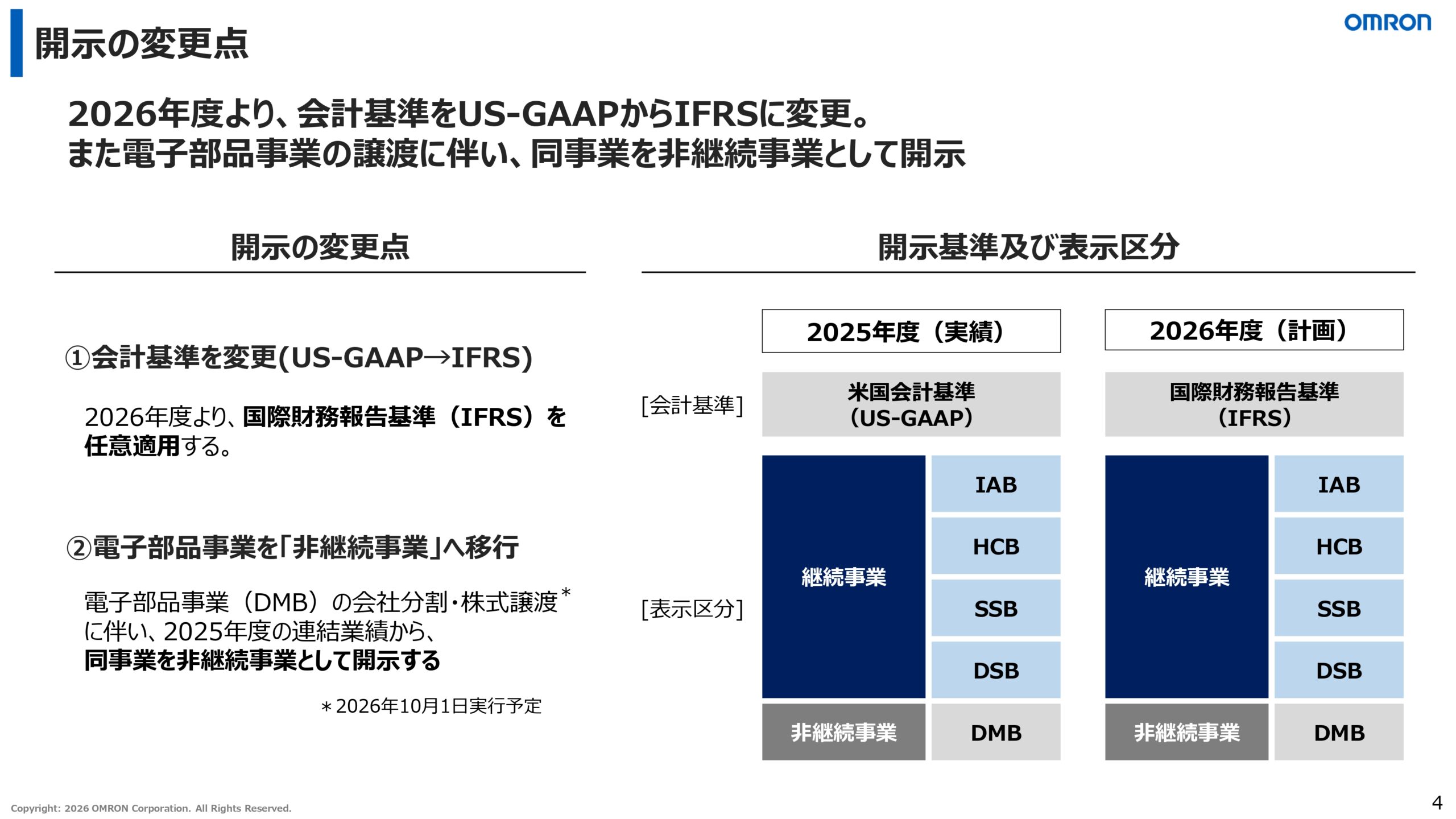 2026年3月期決算説明資料の画像4