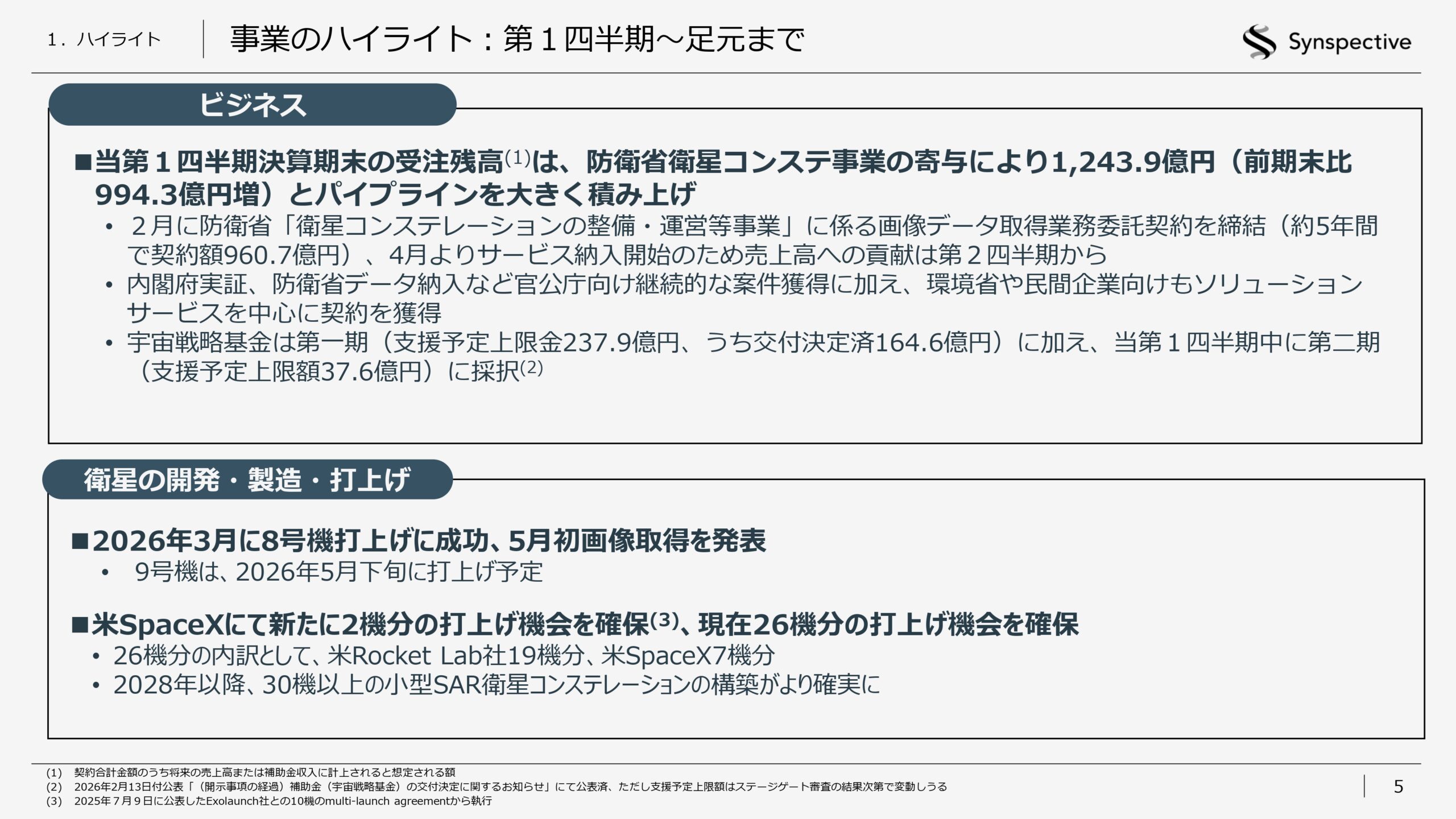 2026年12月期第1四半期決算説明資料の画像5