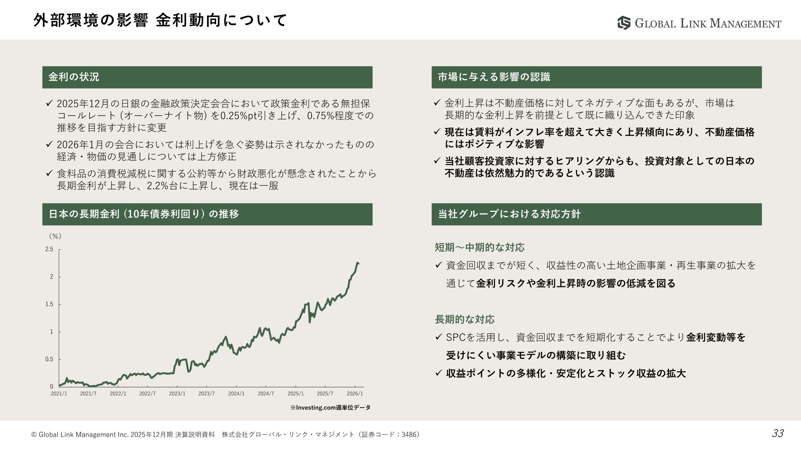2025年12月期決算説明資料