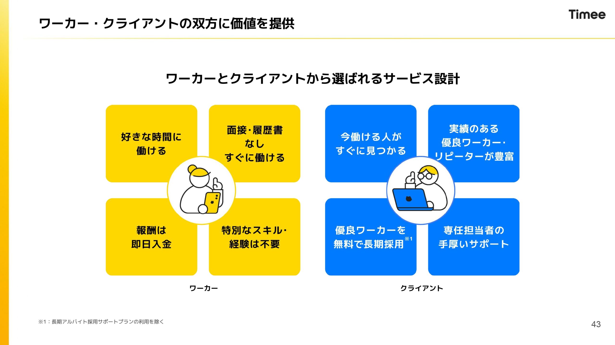 2026年4月期通期決算説明資料の画像43
