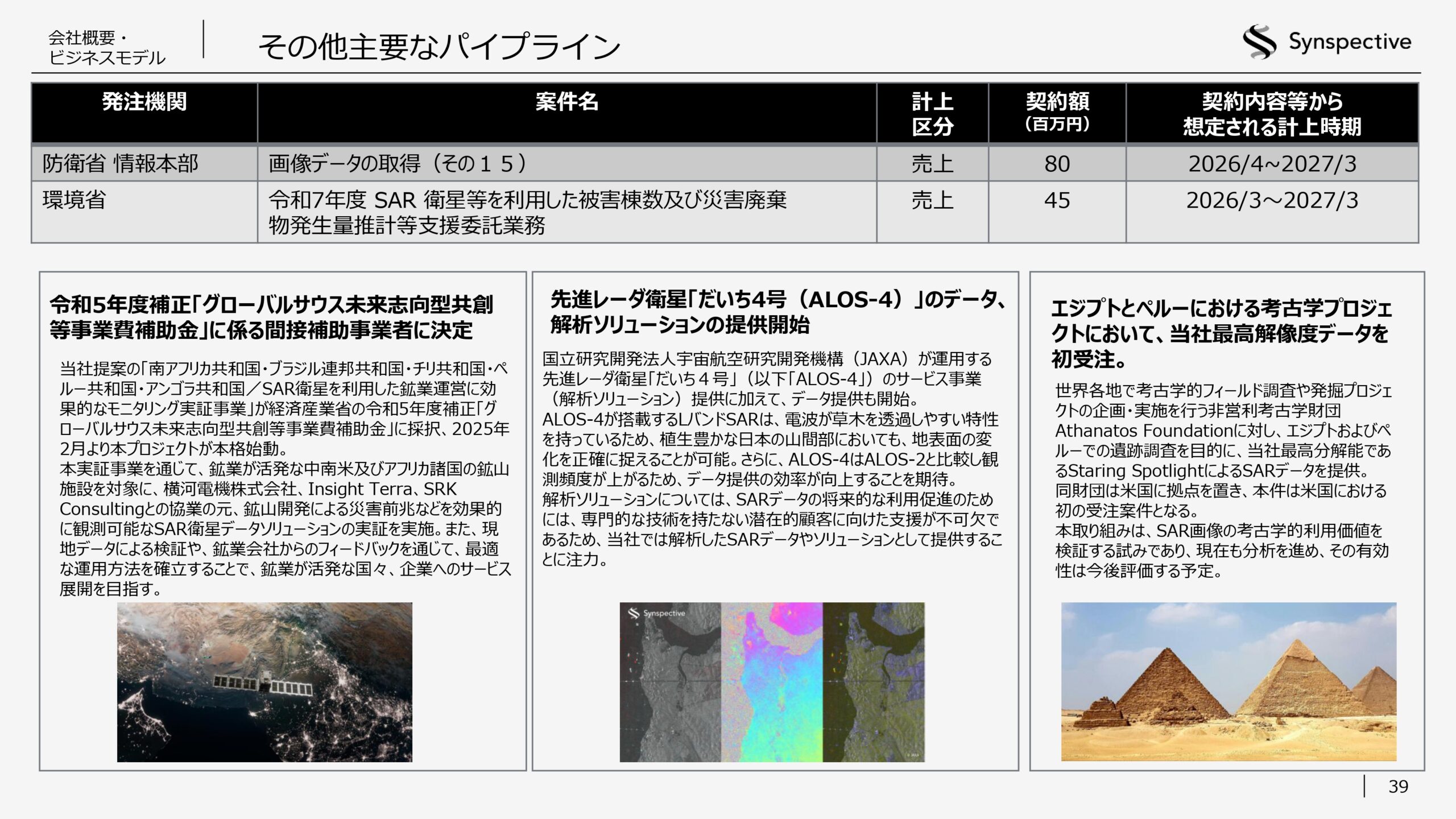2026年12月期第1四半期決算説明資料の画像39
