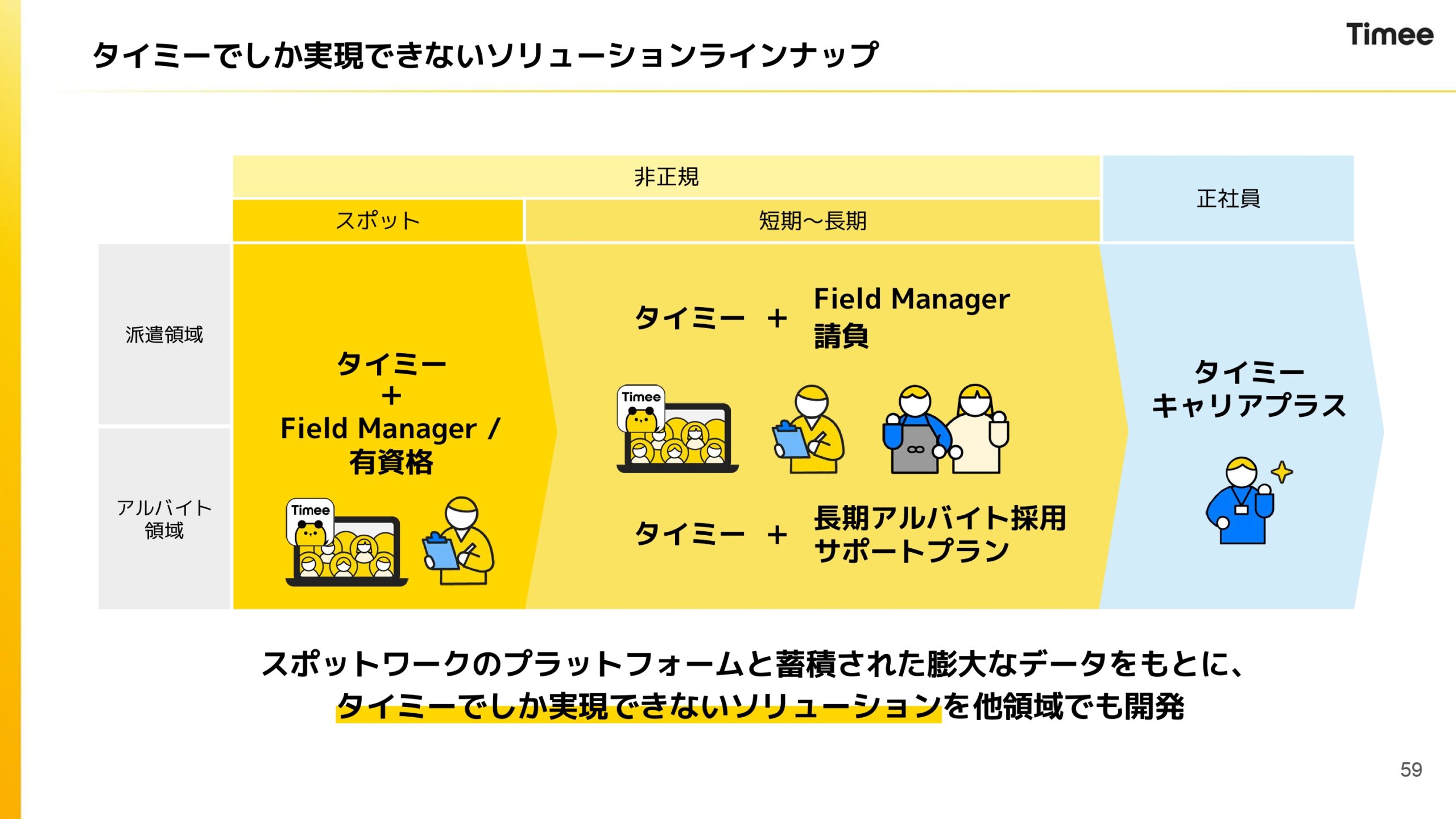 2026年4月期通期決算説明資料