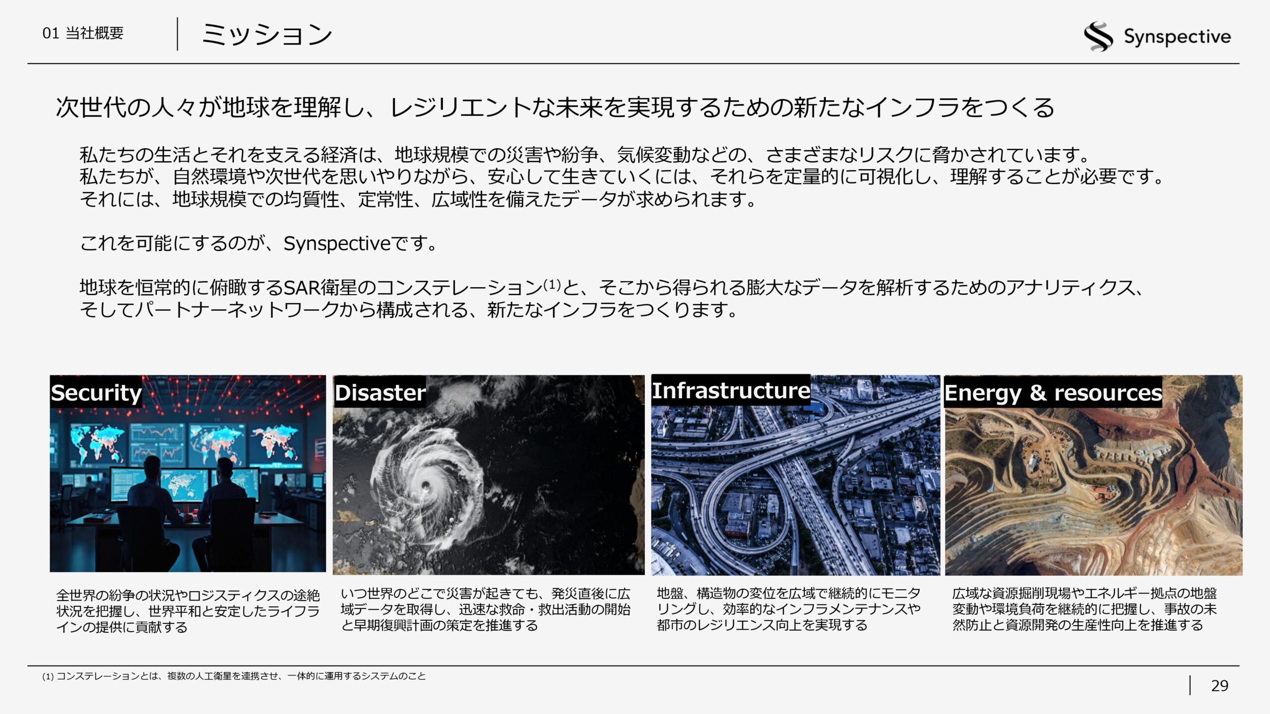 2026年12月期第1四半期決算説明資料