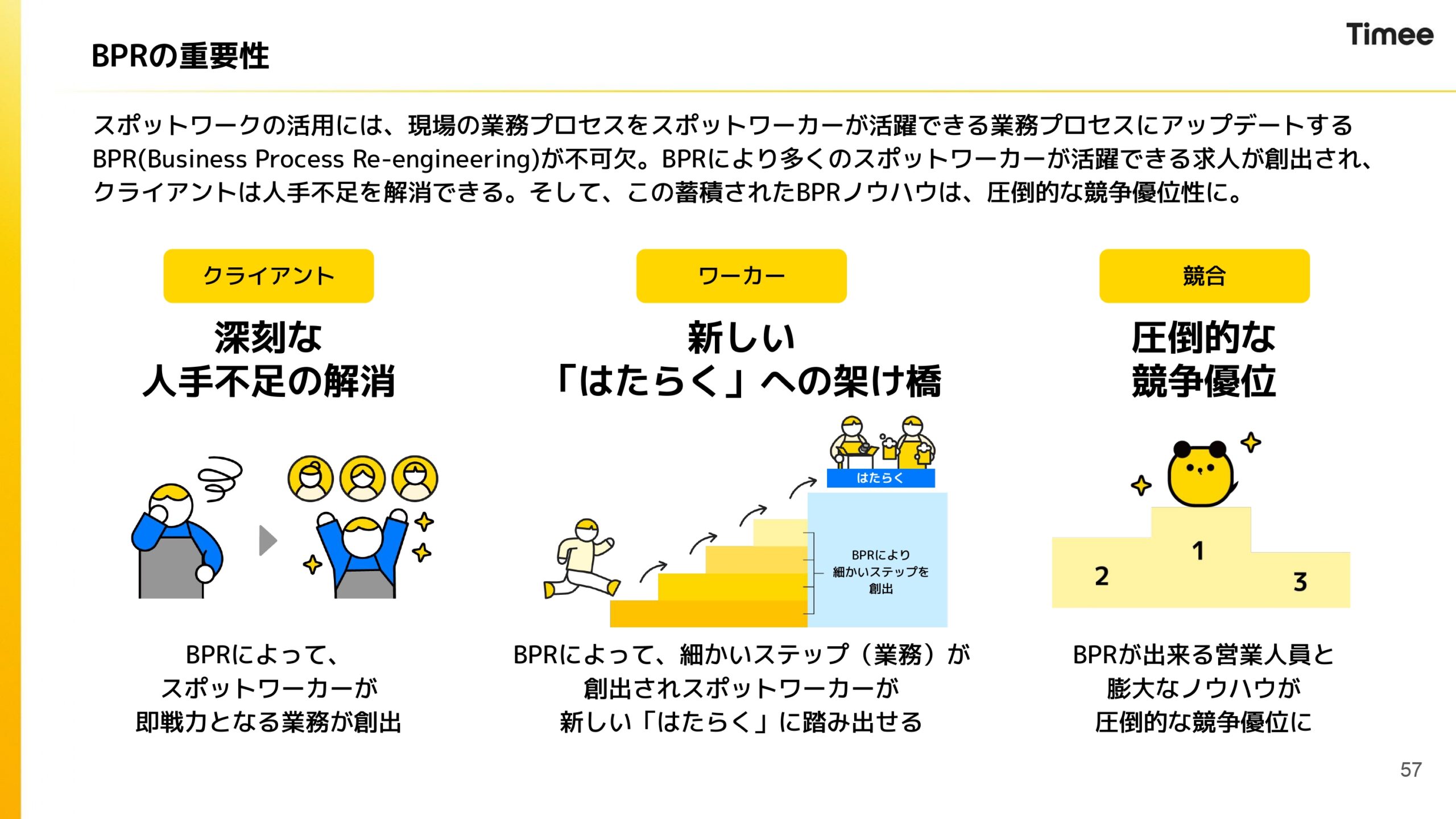 2026年4月期通期決算説明資料