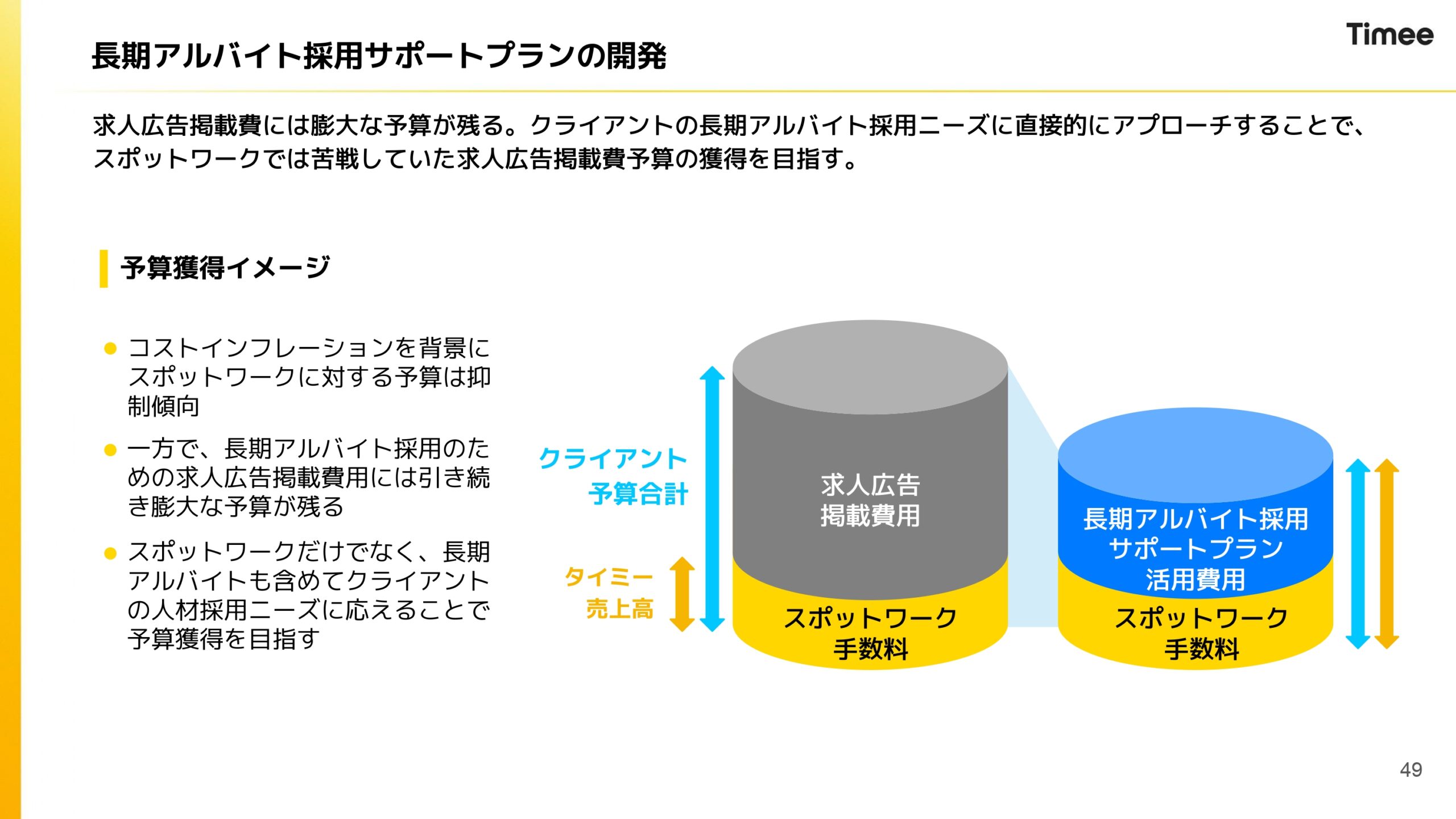 2026年4月期通期決算説明資料の画像49