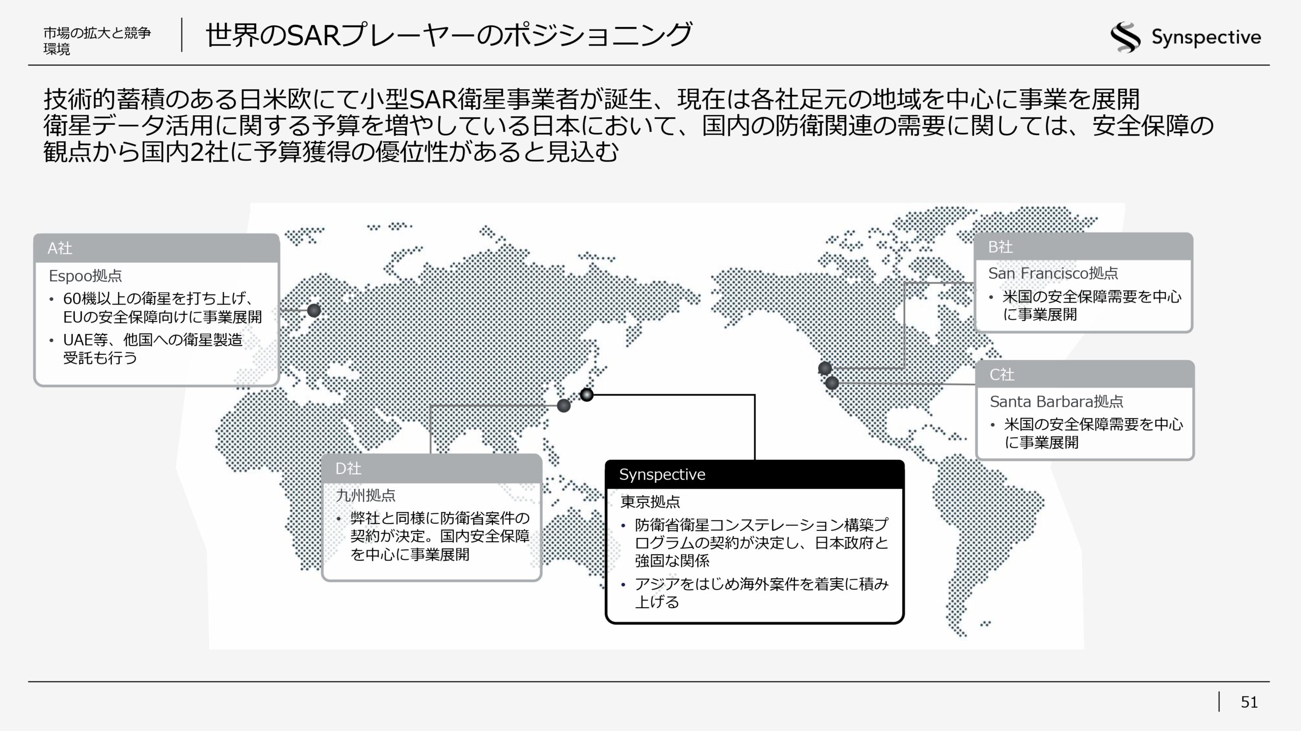 2026年12月期第1四半期決算説明資料の画像51