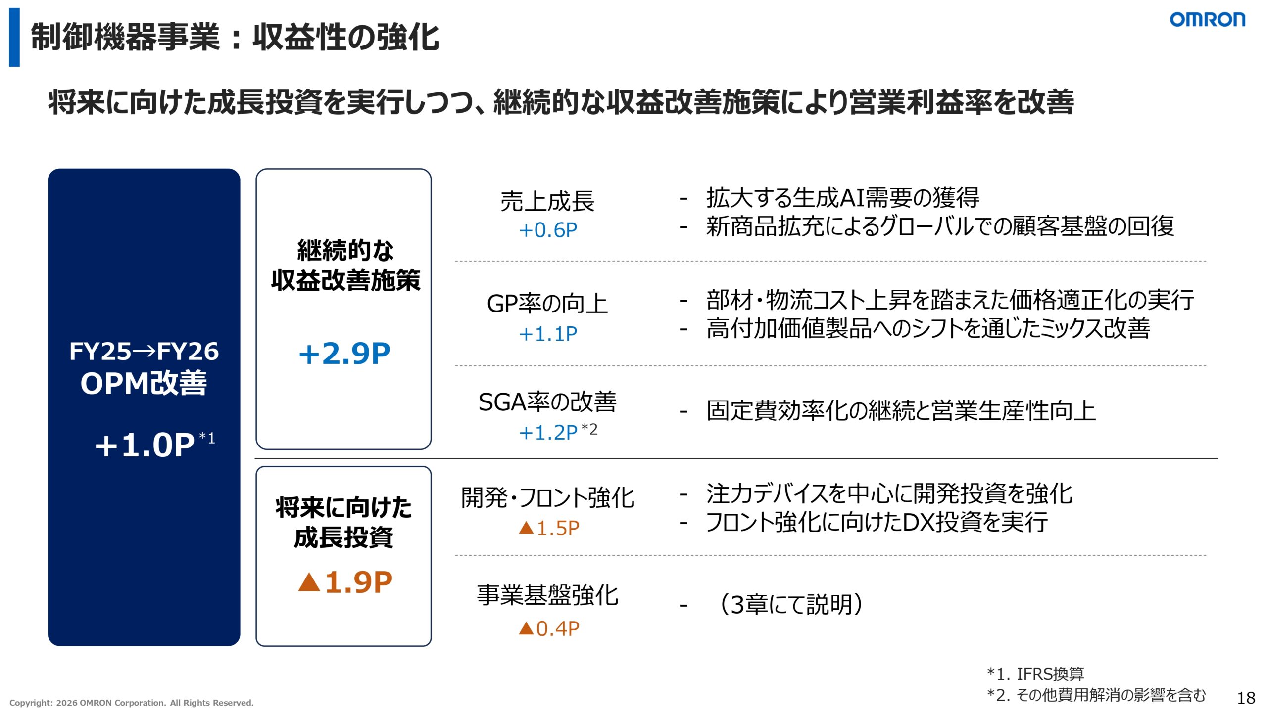 2026年3月期決算説明資料の画像18