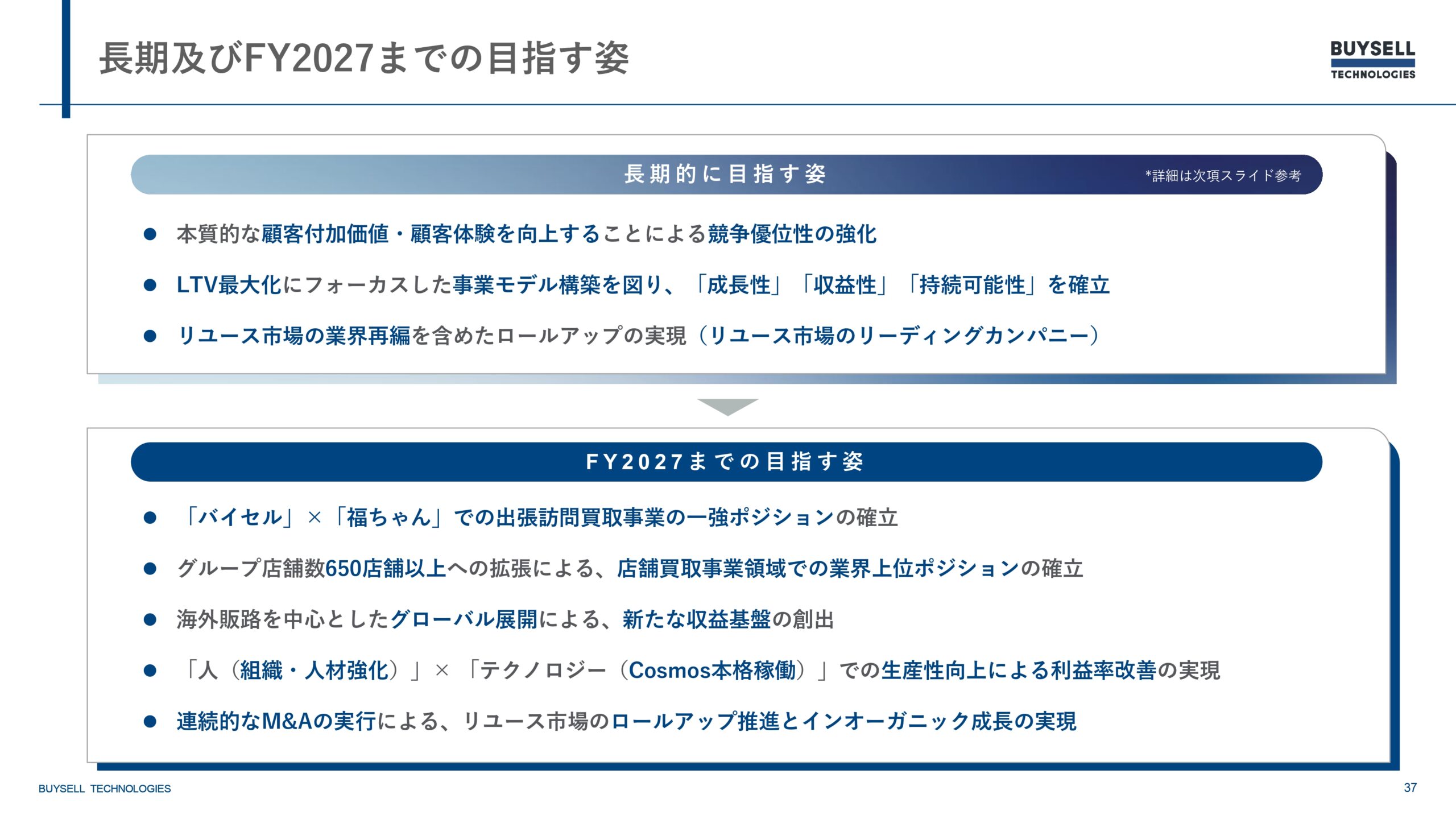2025年12月期決算説明資料の画像37