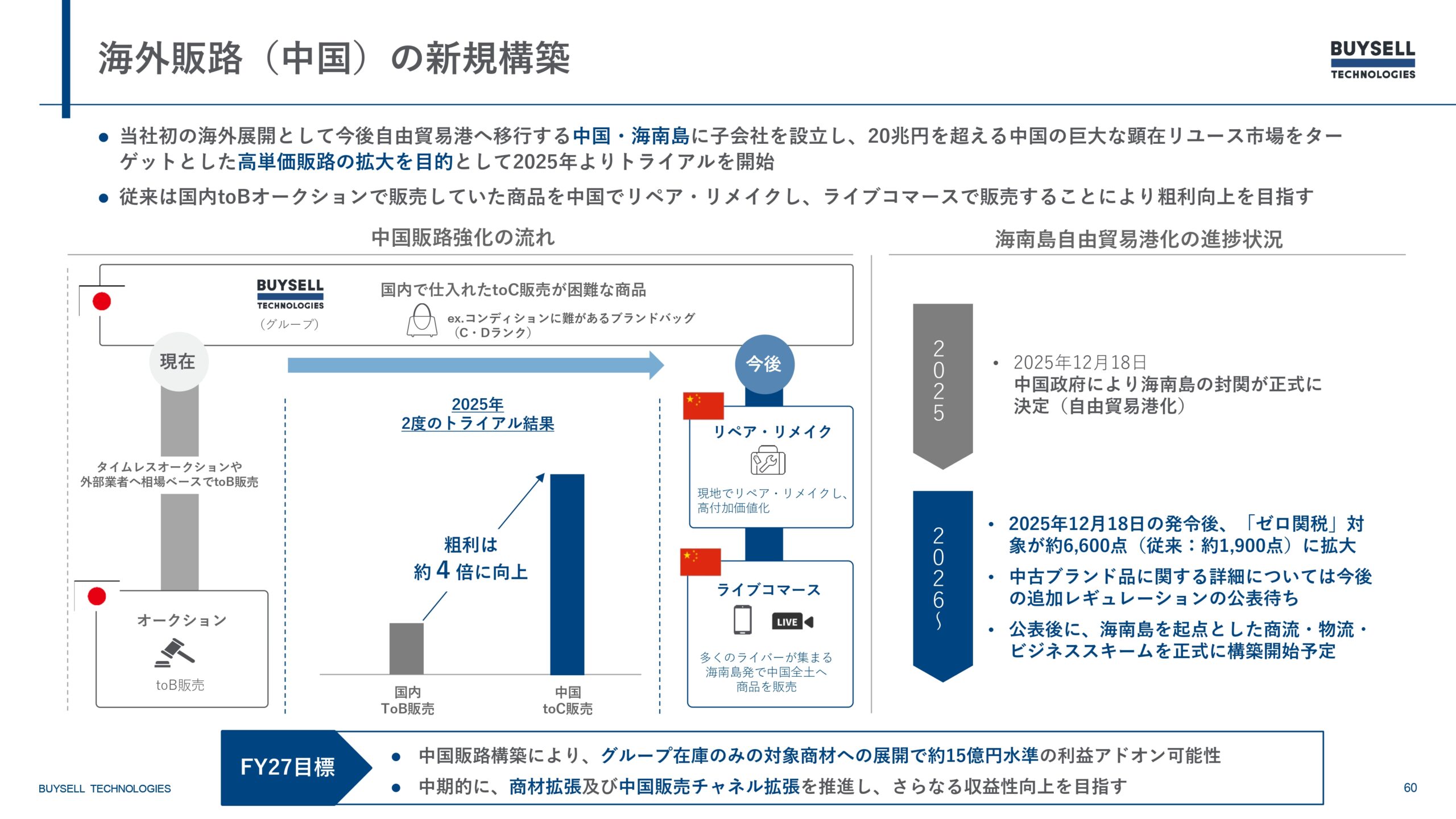 2025年12月期決算説明資料の画像60