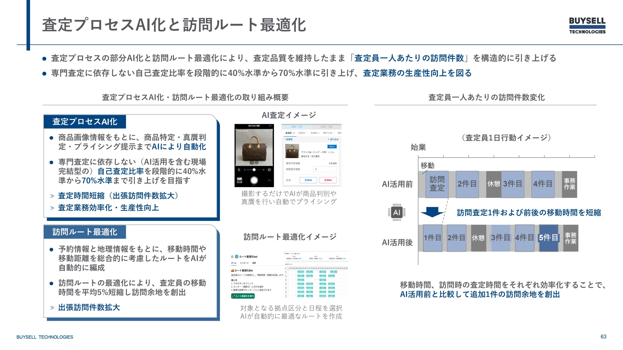 2025年12月期決算説明資料の画像63