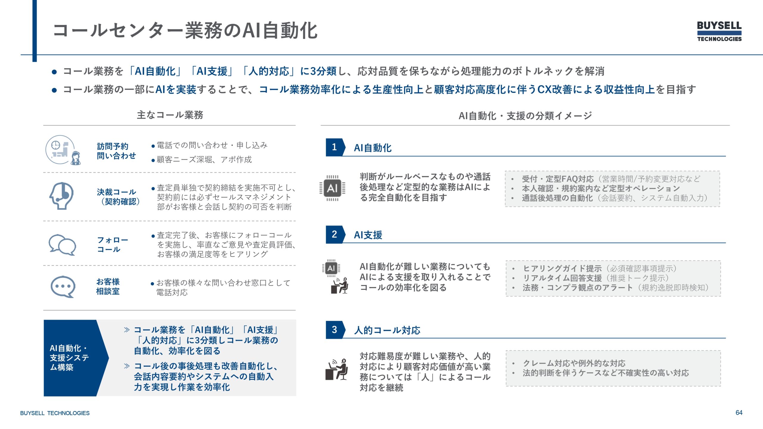 2025年12月期決算説明資料の画像64