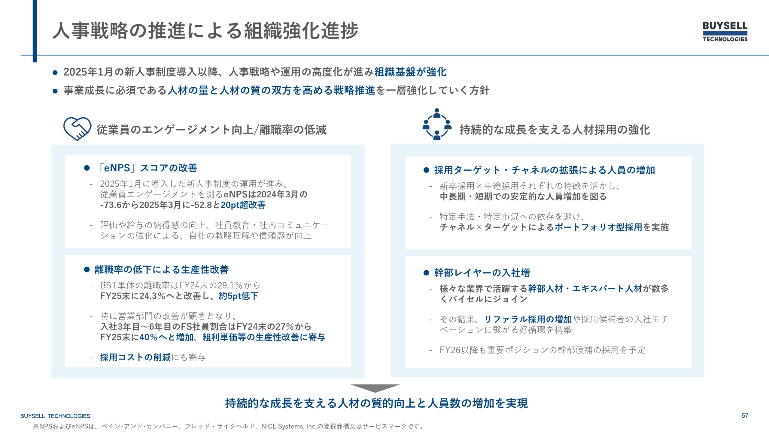 2025年12月期決算説明資料の画像67