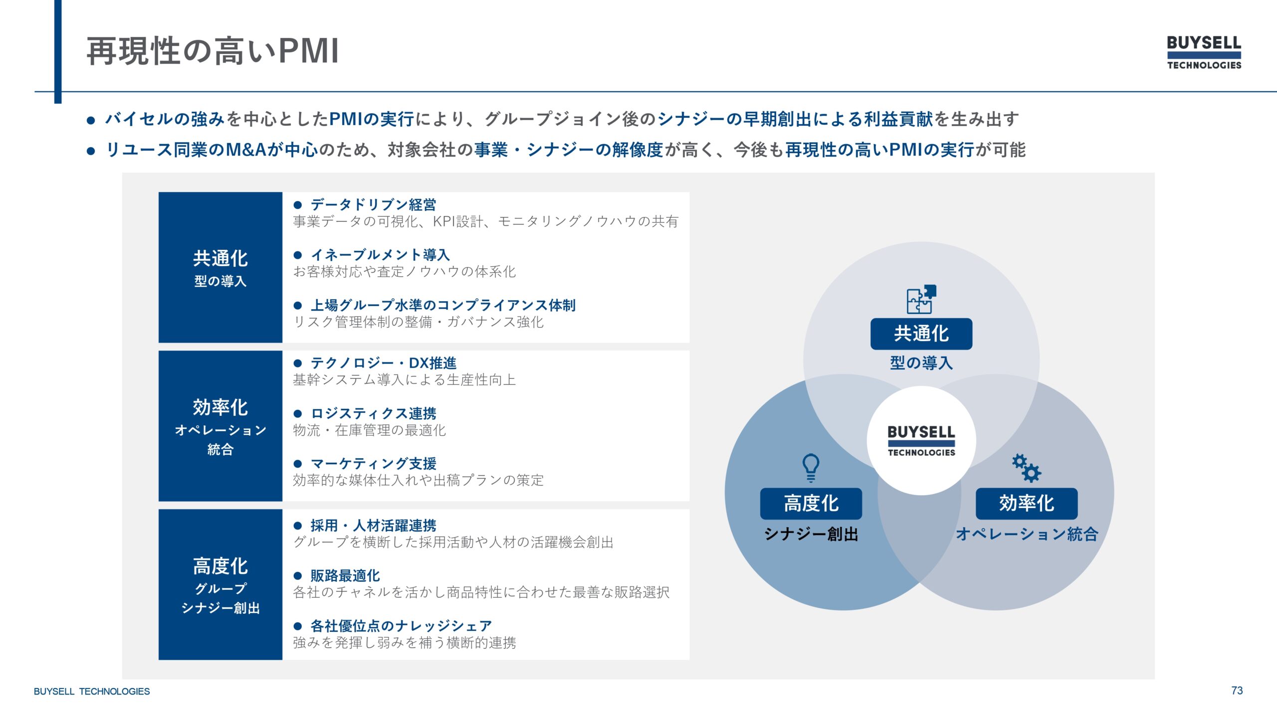 2025年12月期決算説明資料の画像73
