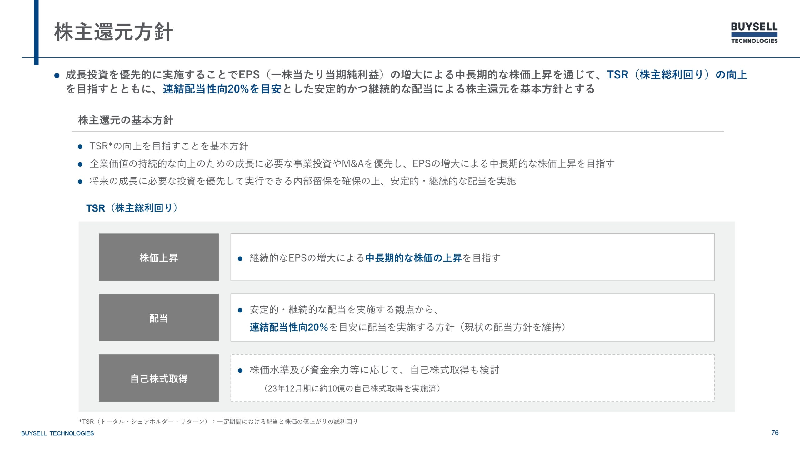 2025年12月期決算説明資料