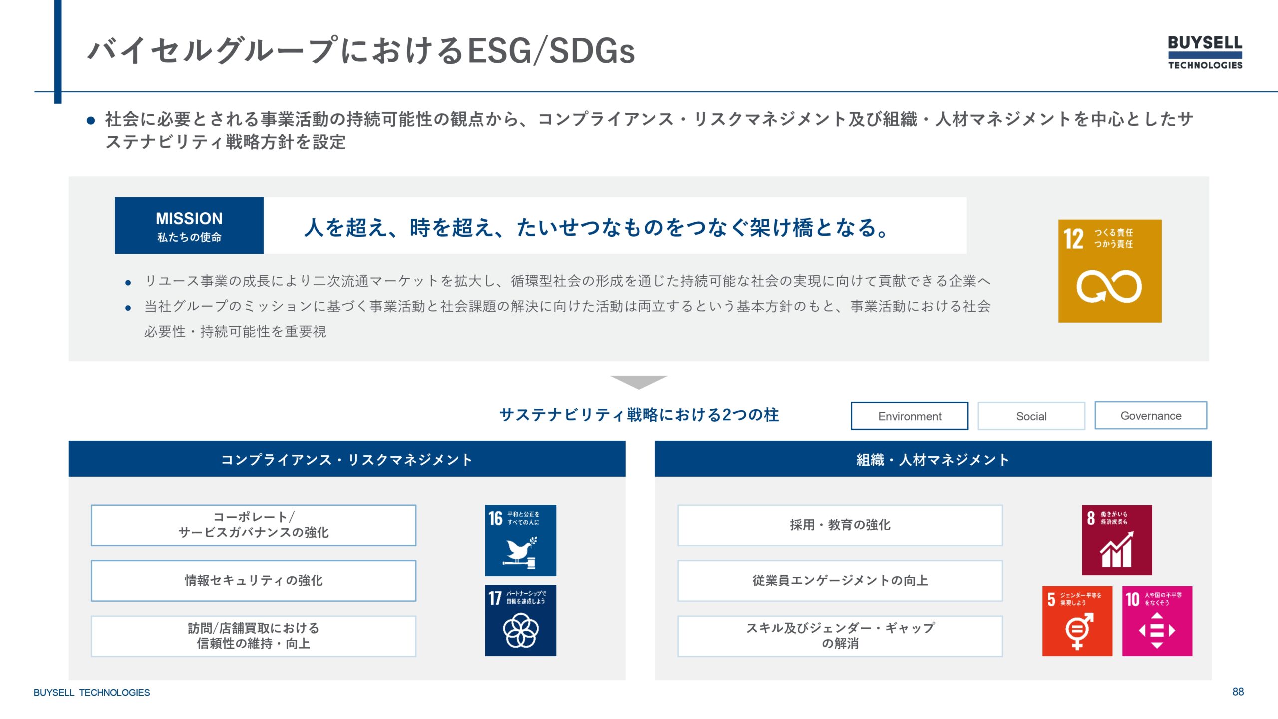 2025年12月期決算説明資料の画像88