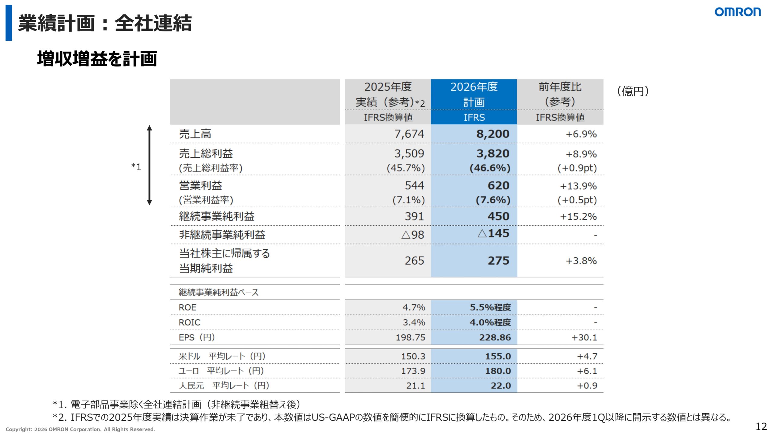 2026年3月期決算説明資料