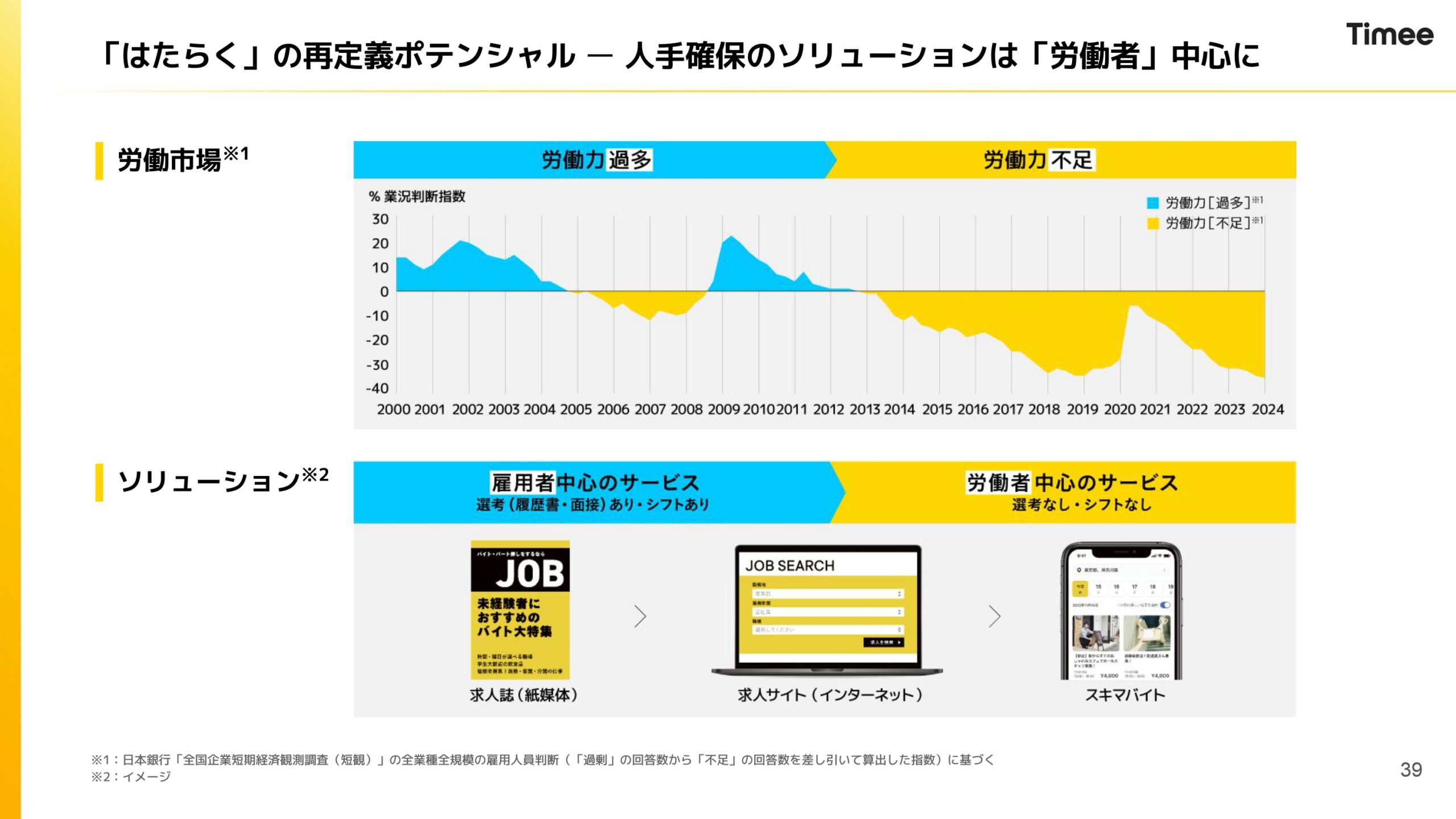 2026年4月期通期決算説明資料の画像39