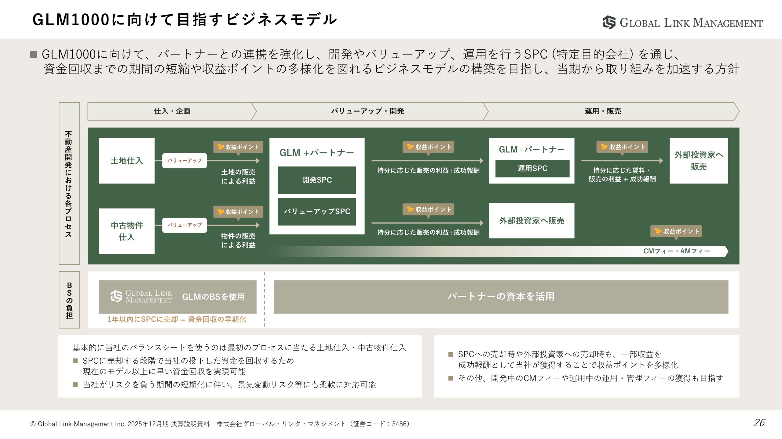 2025年12月期決算説明資料