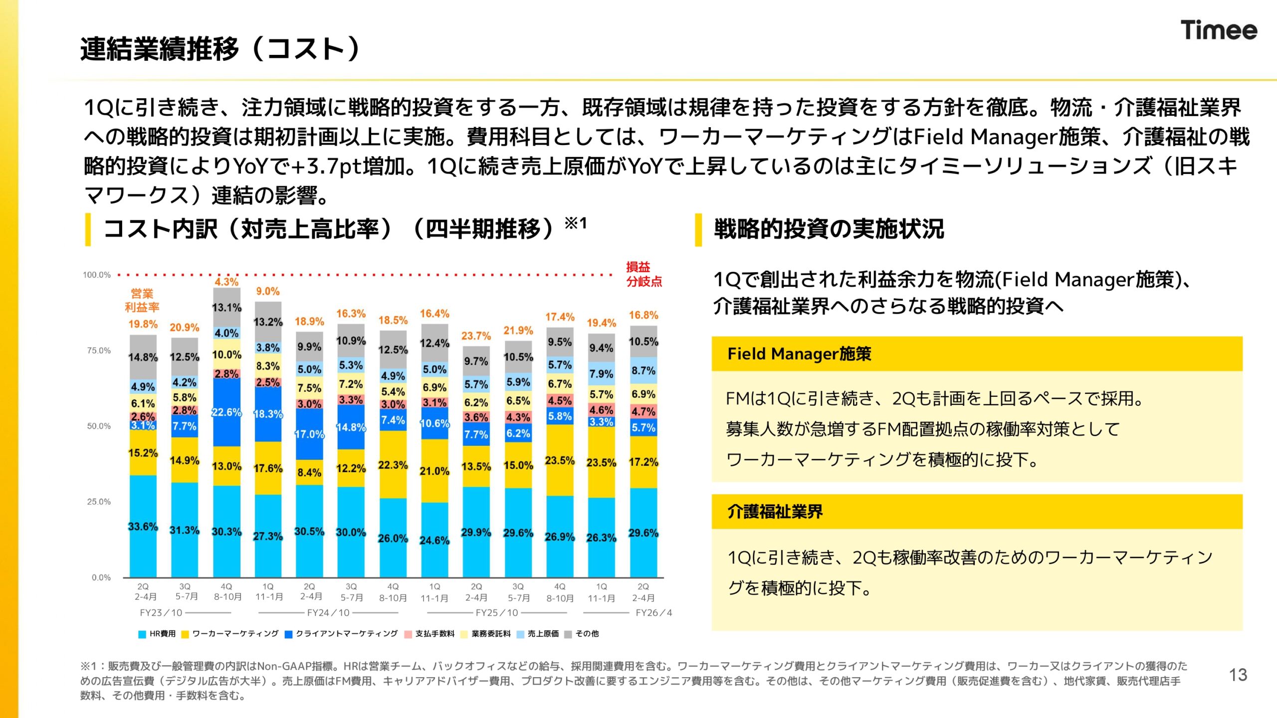2026年4月期通期決算説明資料の画像13