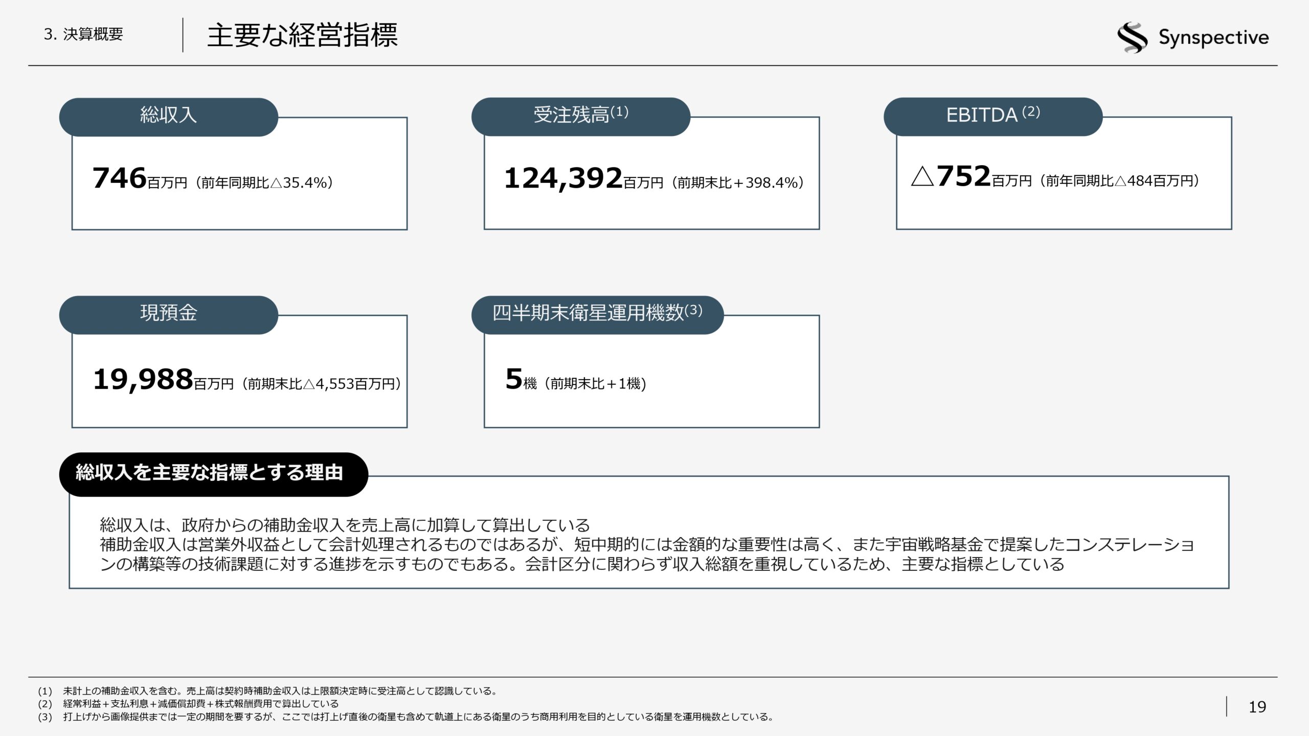 2026年12月期第1四半期決算説明資料