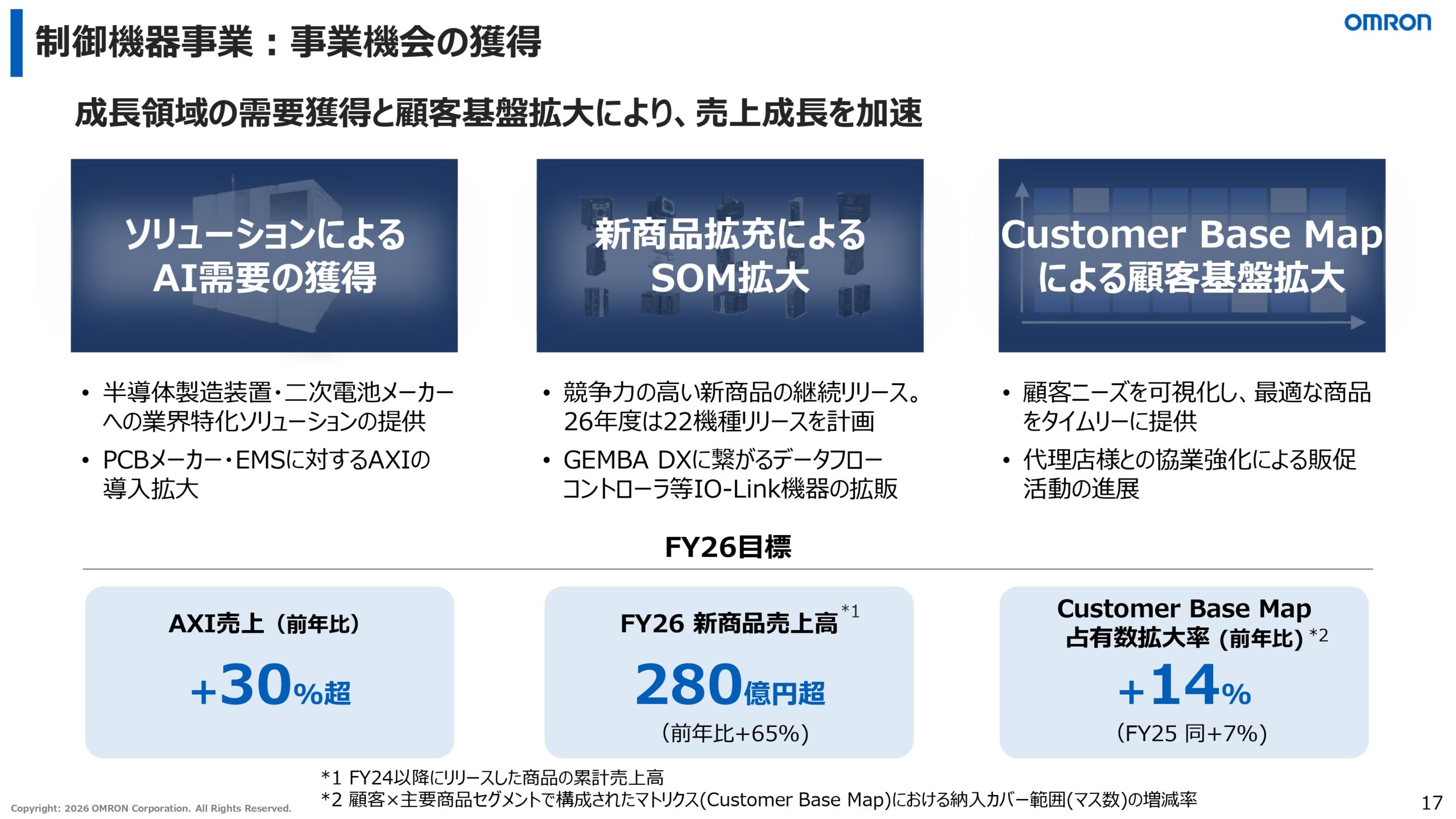 2026年3月期決算説明資料