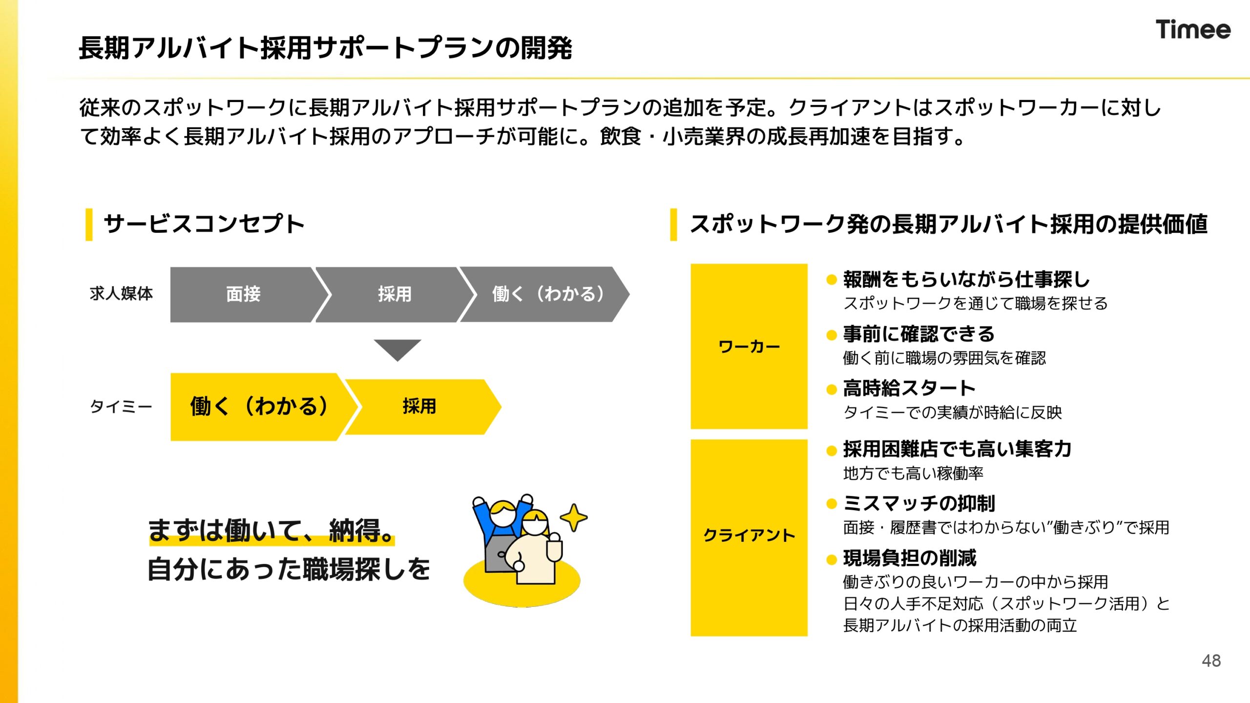 2026年4月期通期決算説明資料の画像48