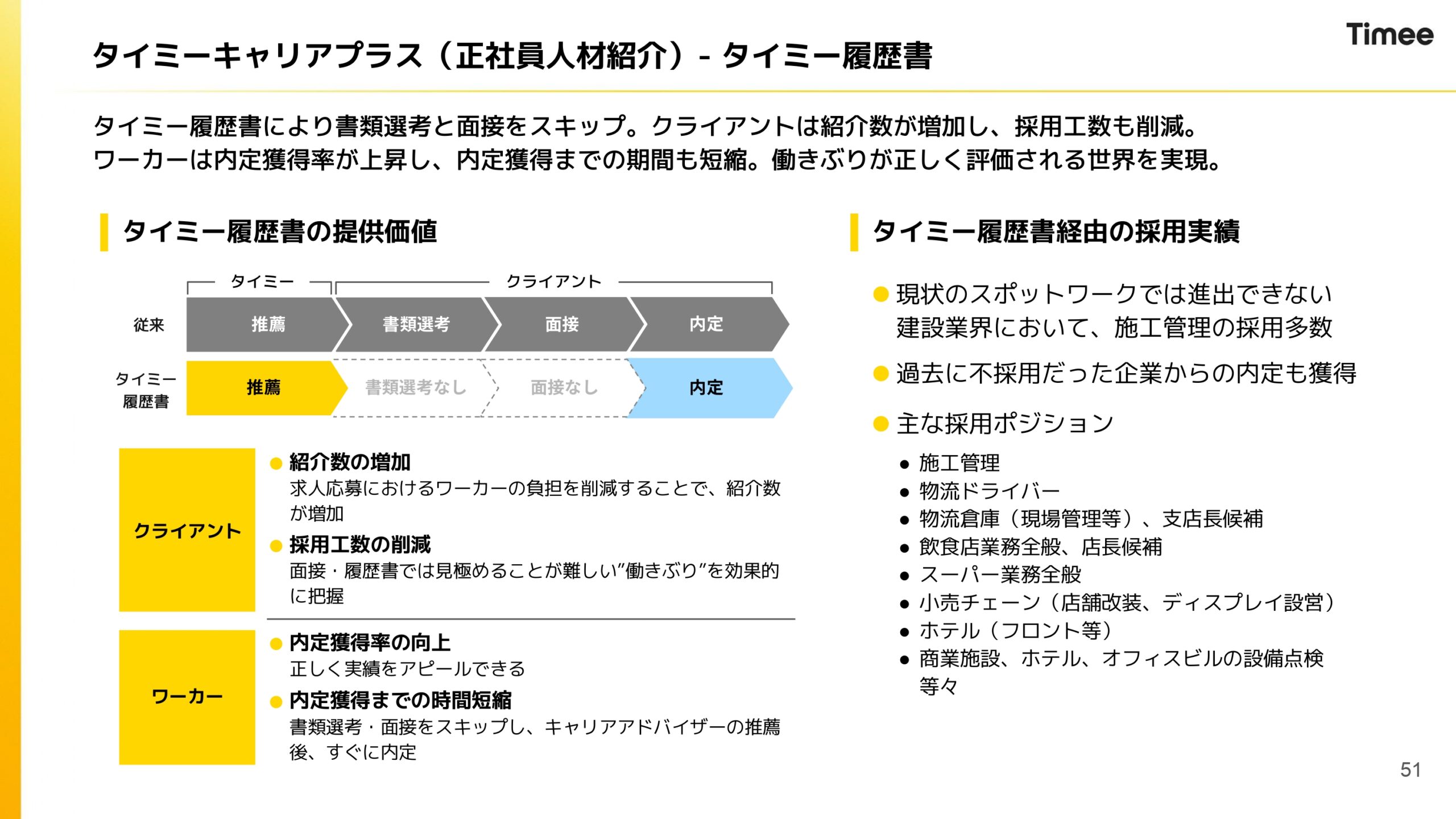 2026年4月期通期決算説明資料の画像51