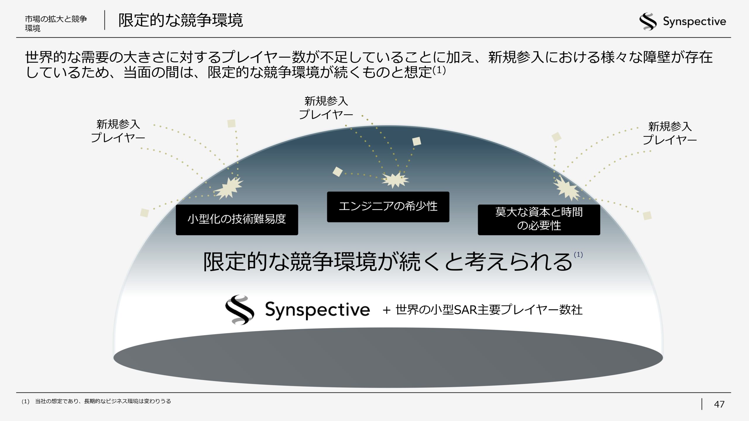 2026年12月期第1四半期決算説明資料