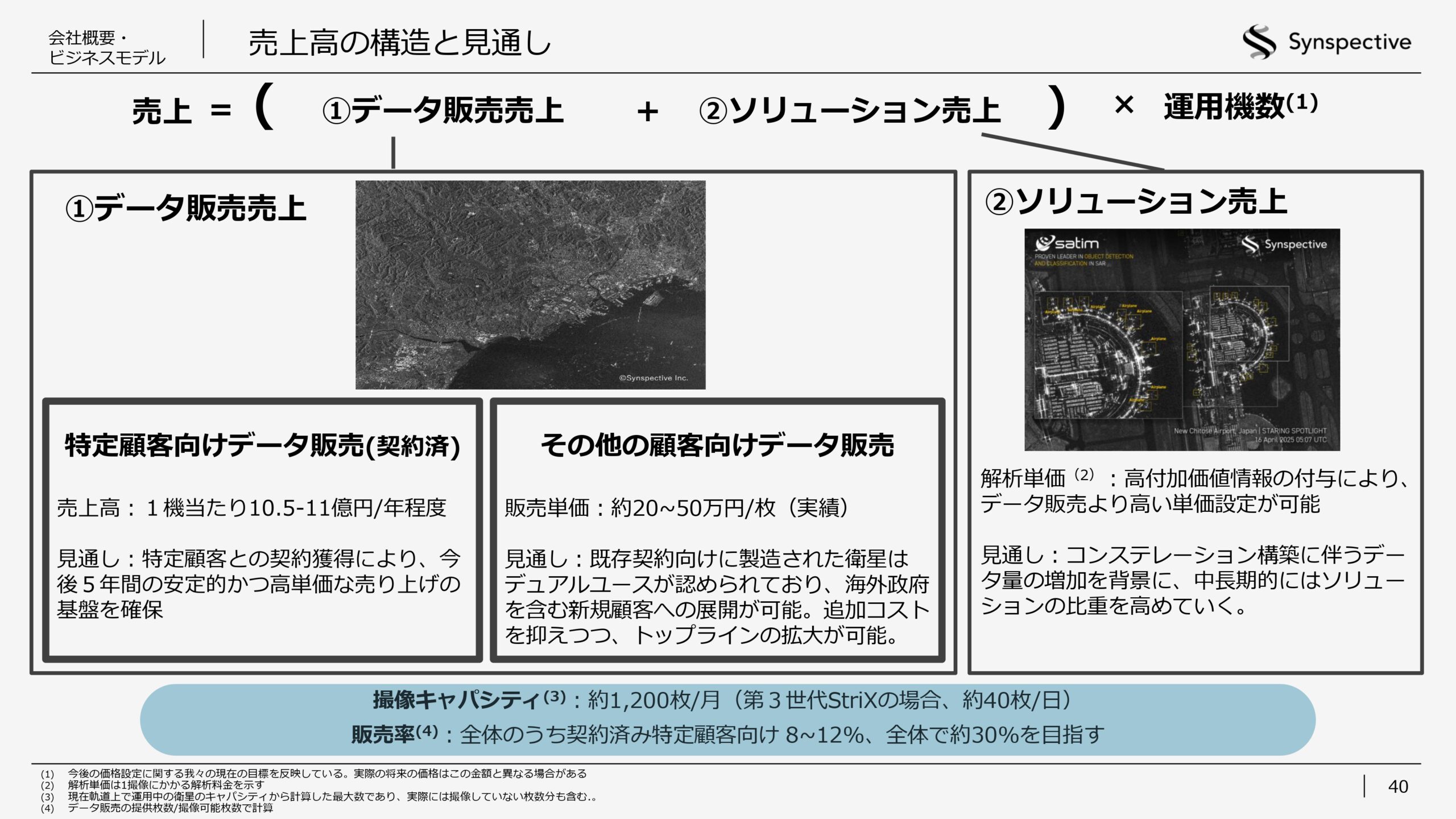 2026年12月期第1四半期決算説明資料の画像40