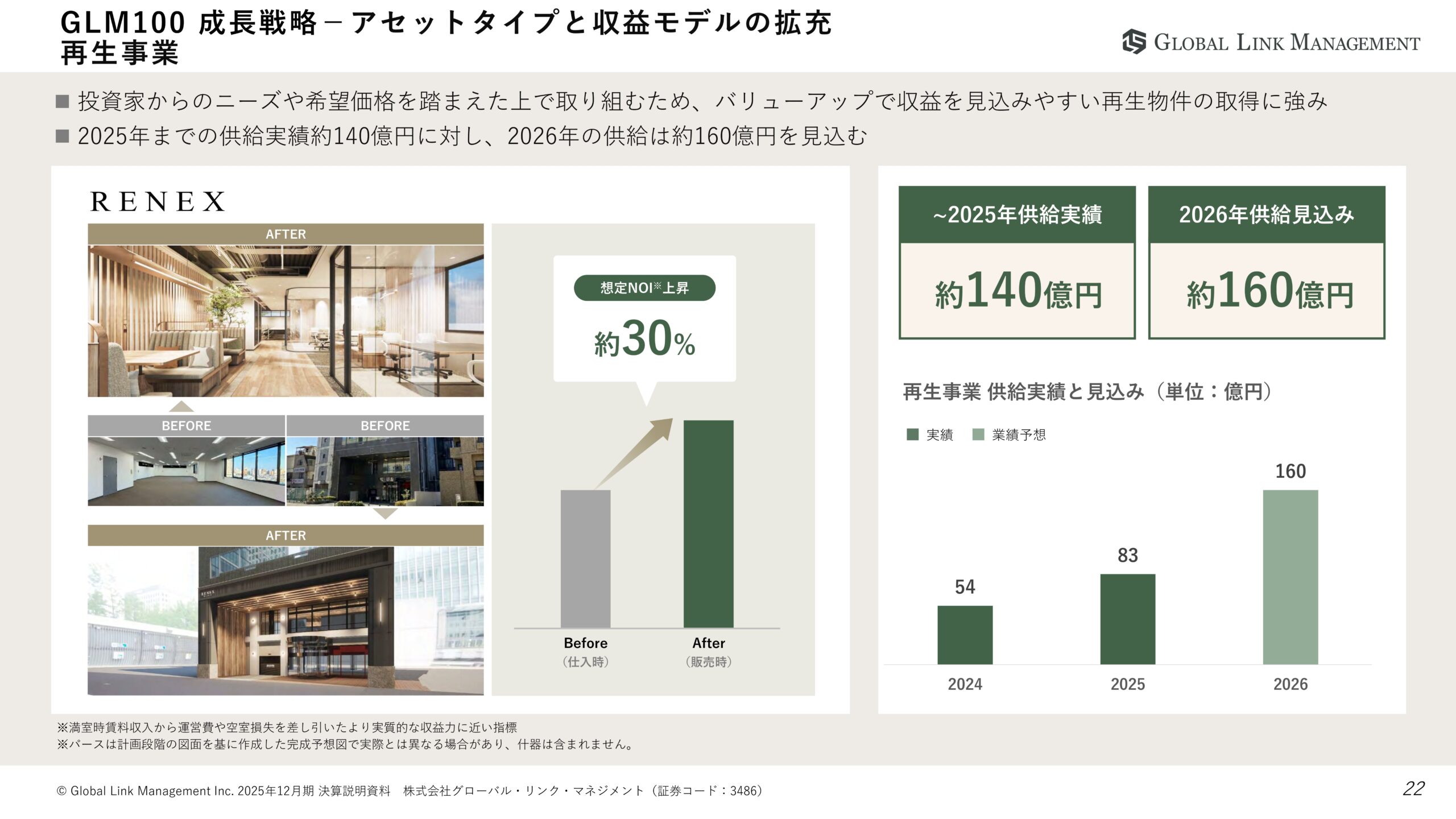 2025年12月期決算説明資料の画像22