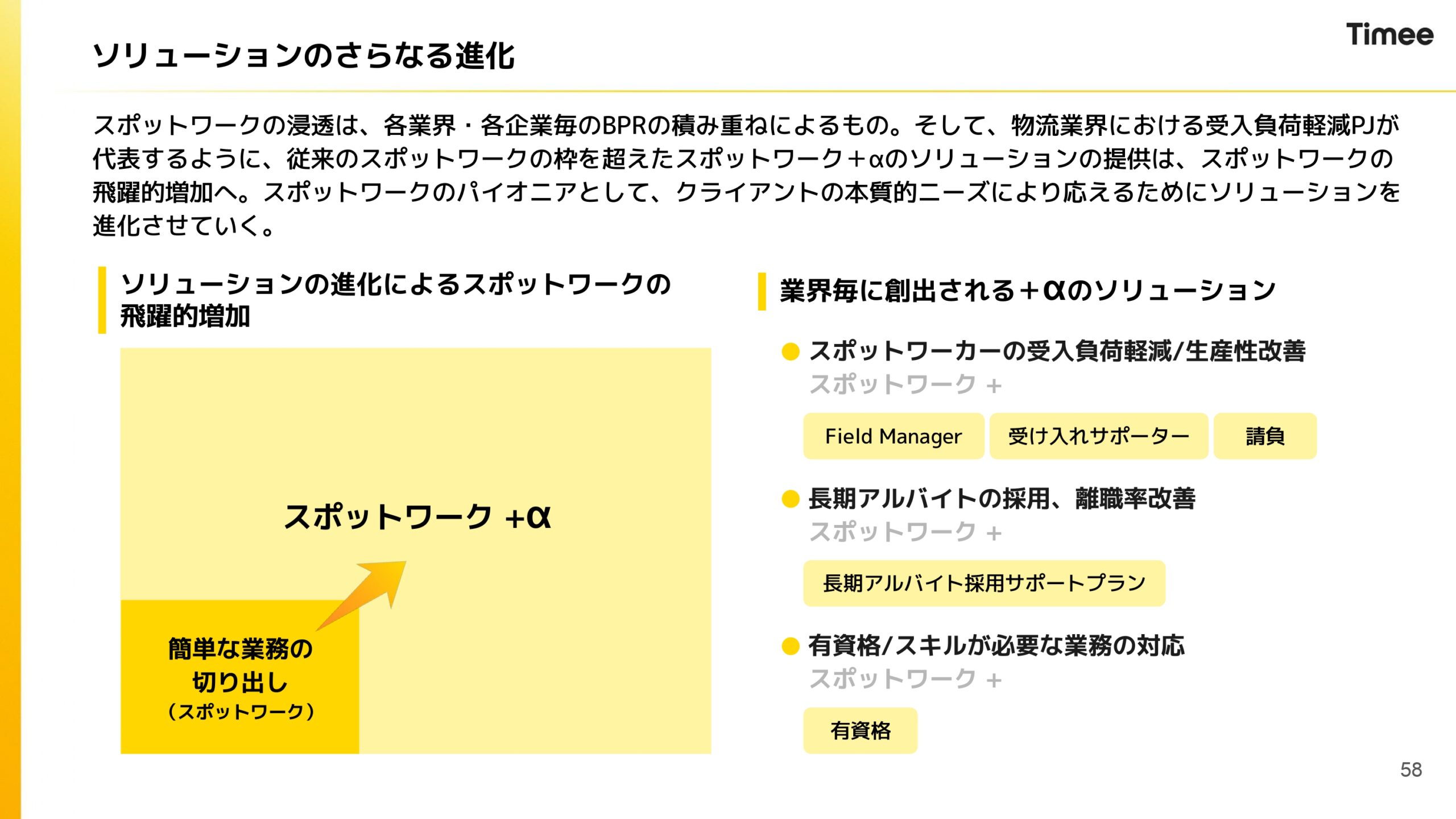 2026年4月期通期決算説明資料の画像58
