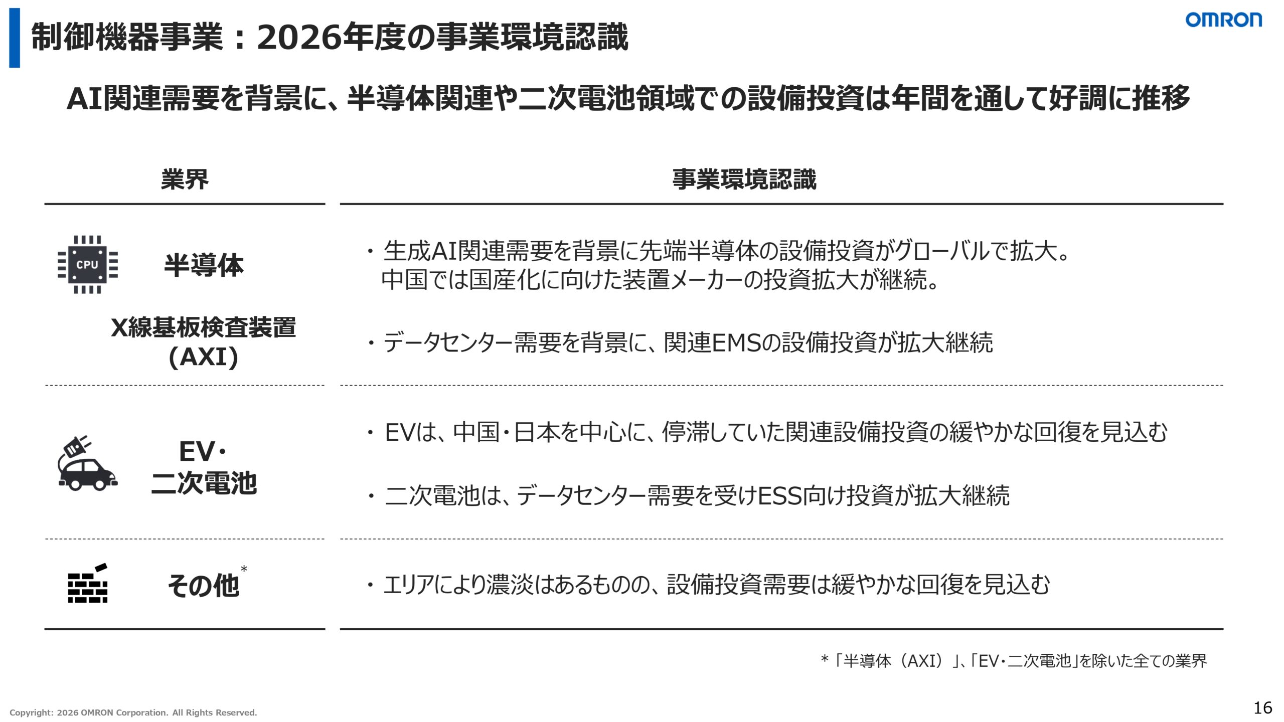 2026年3月期決算説明資料