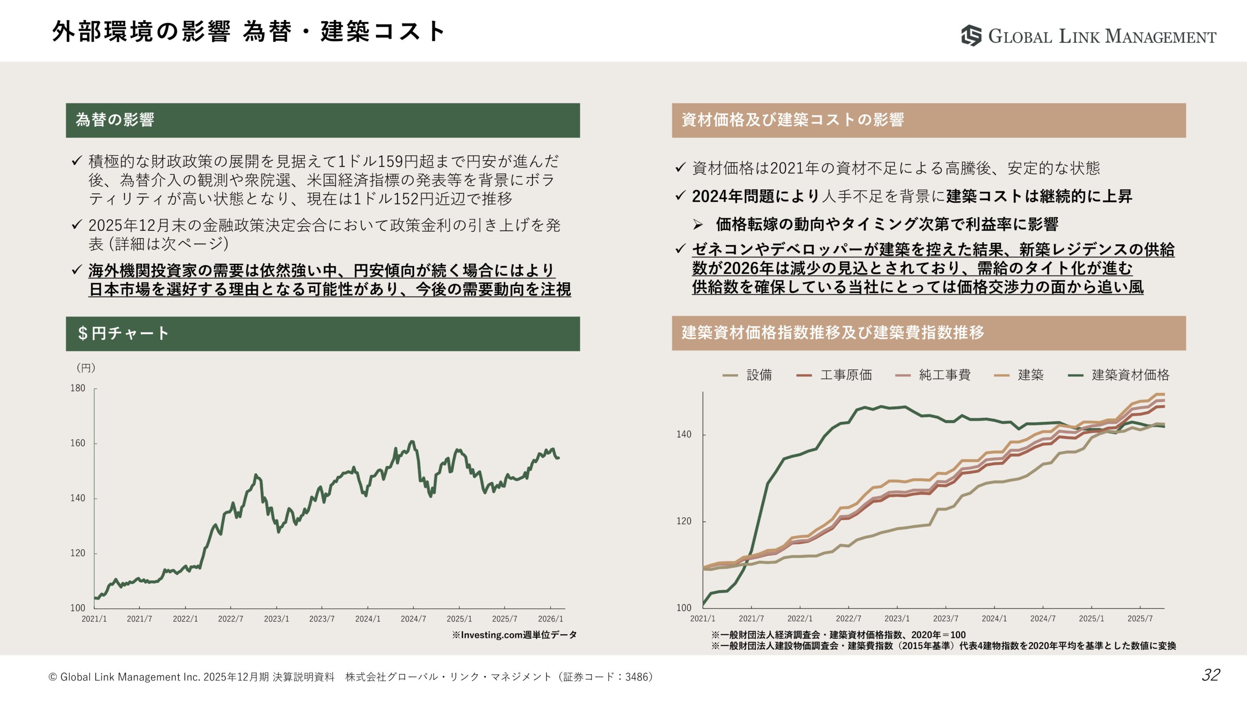 2025年12月期決算説明資料の画像32